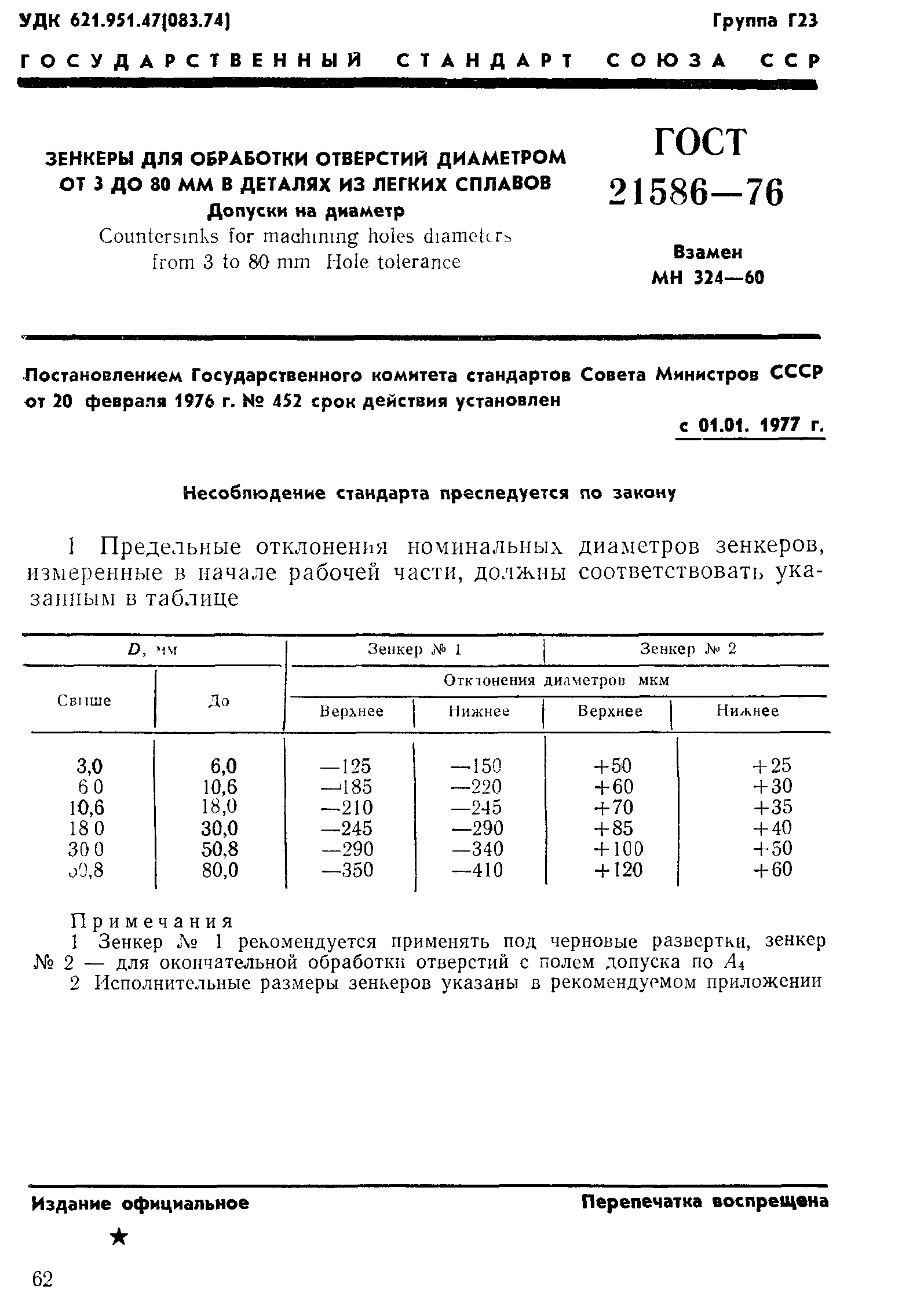 ГОСТ 21586-76