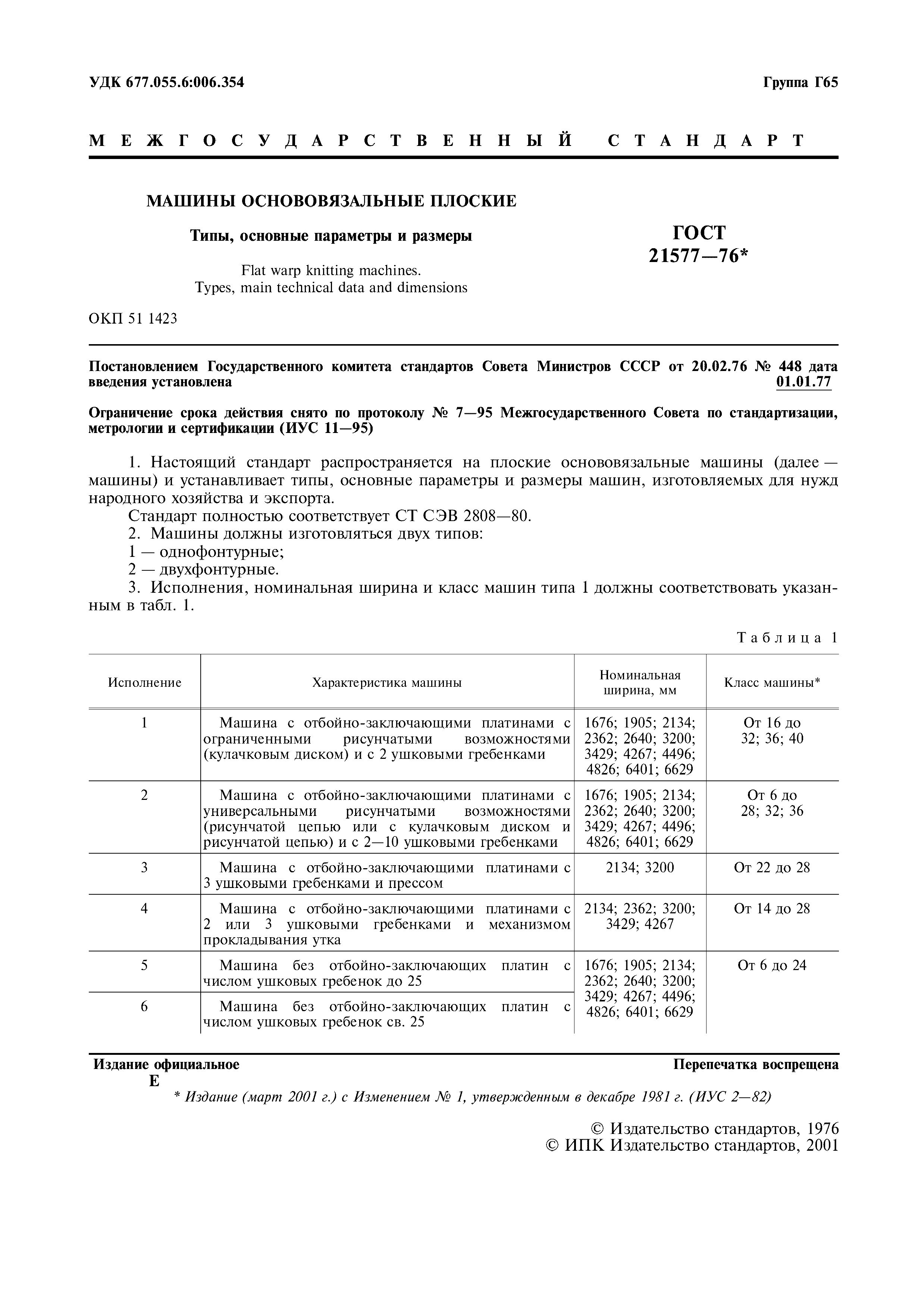 ГОСТ 21577-76