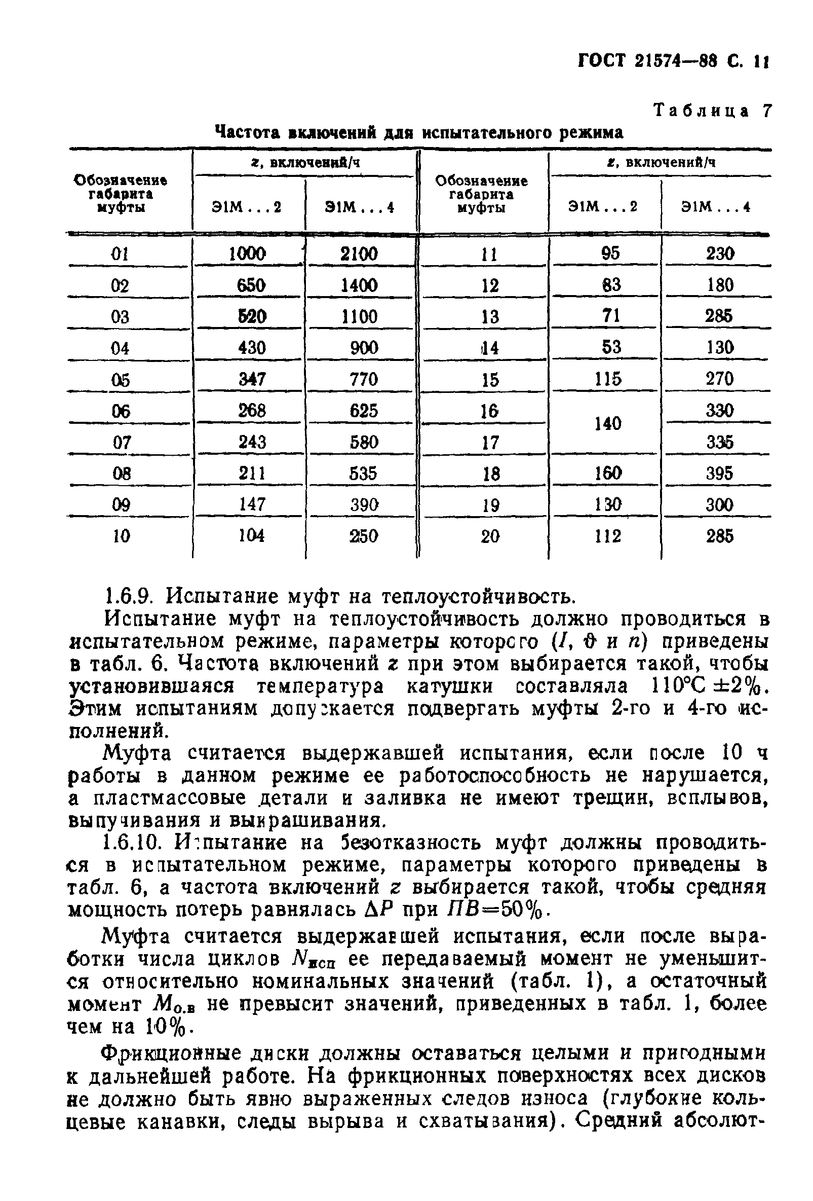 ГОСТ 21574-88
