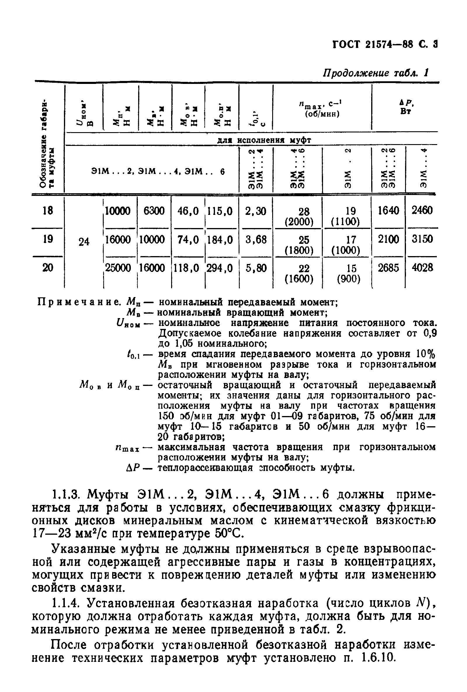 ГОСТ 21574-88