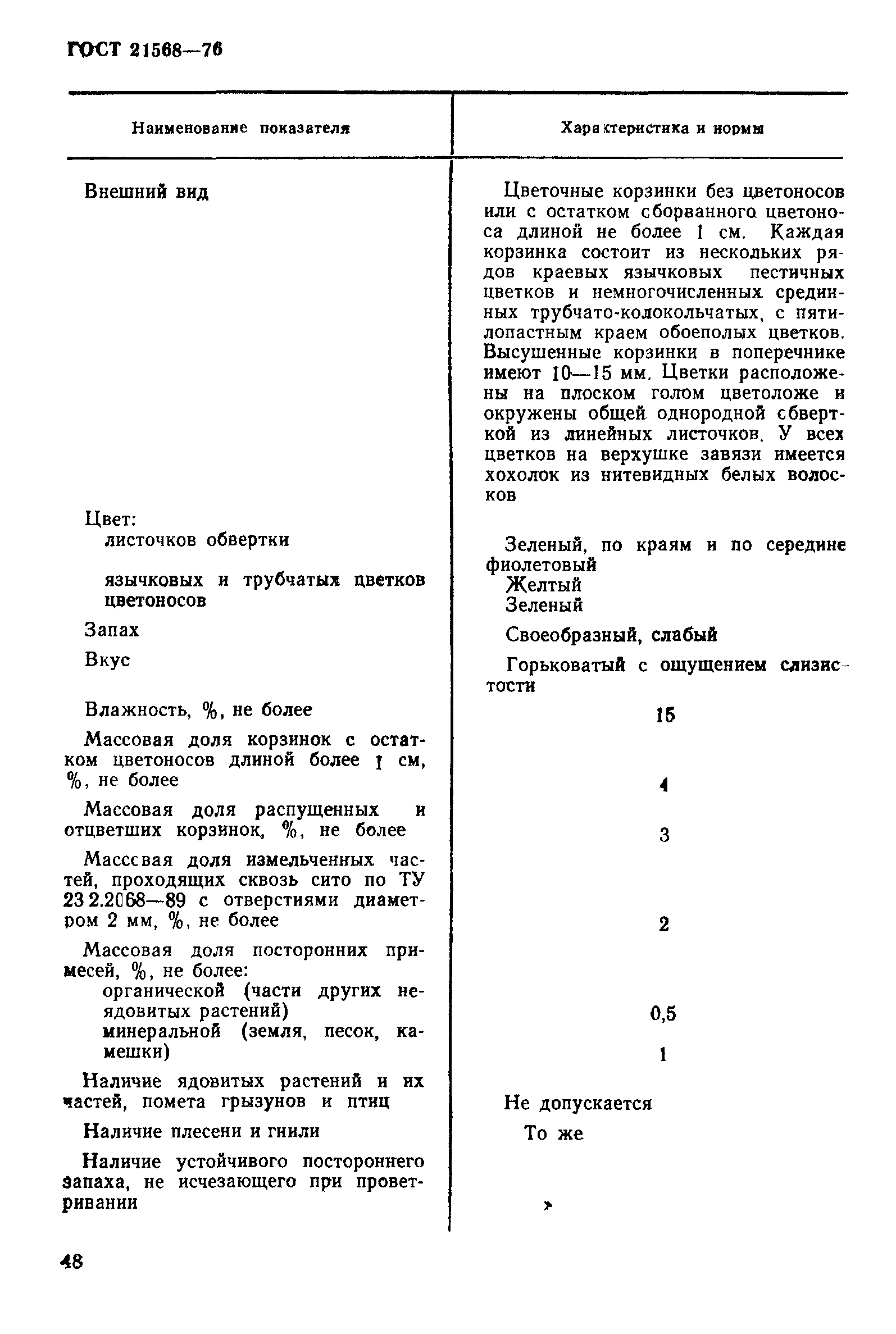ГОСТ 21568-76