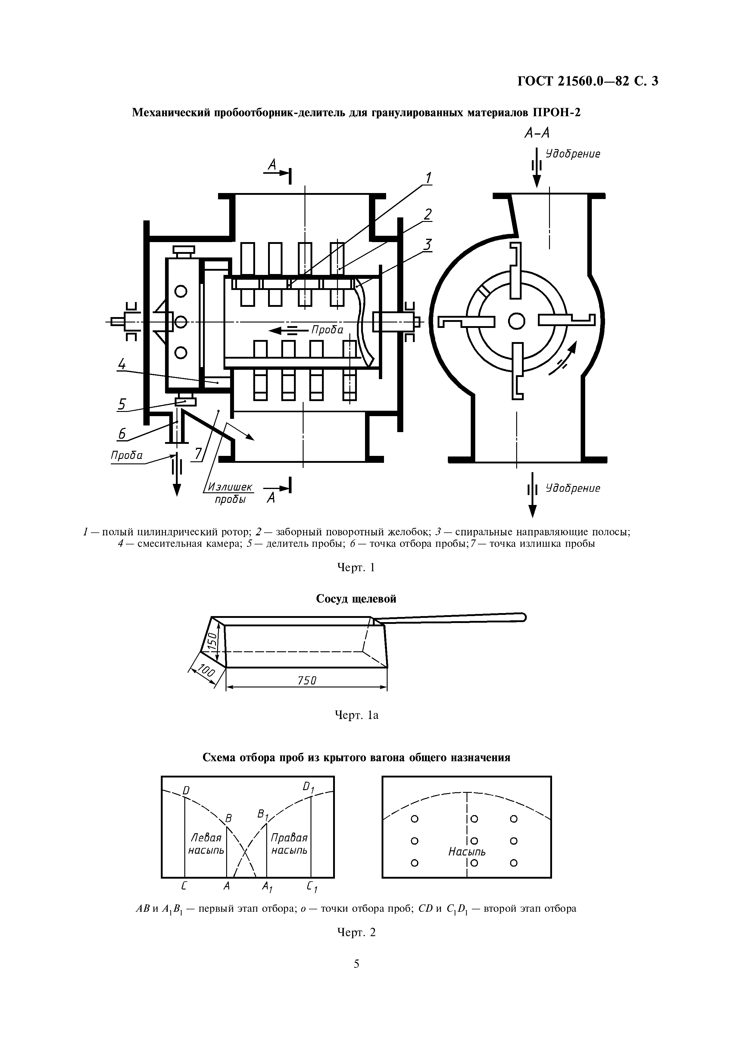 ГОСТ 21560.0-82