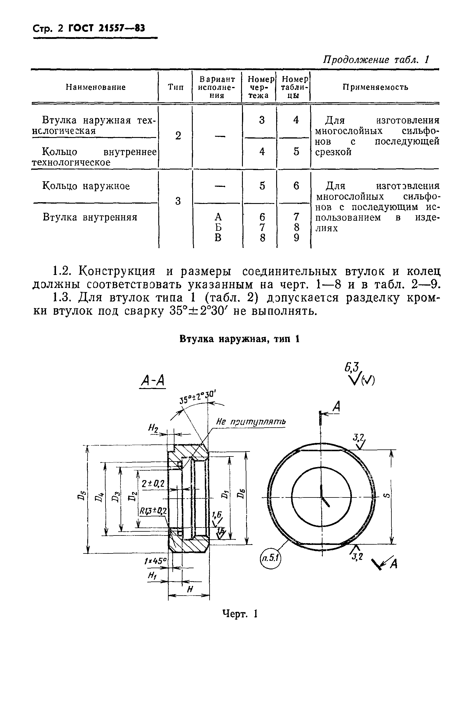 ГОСТ 21557-83