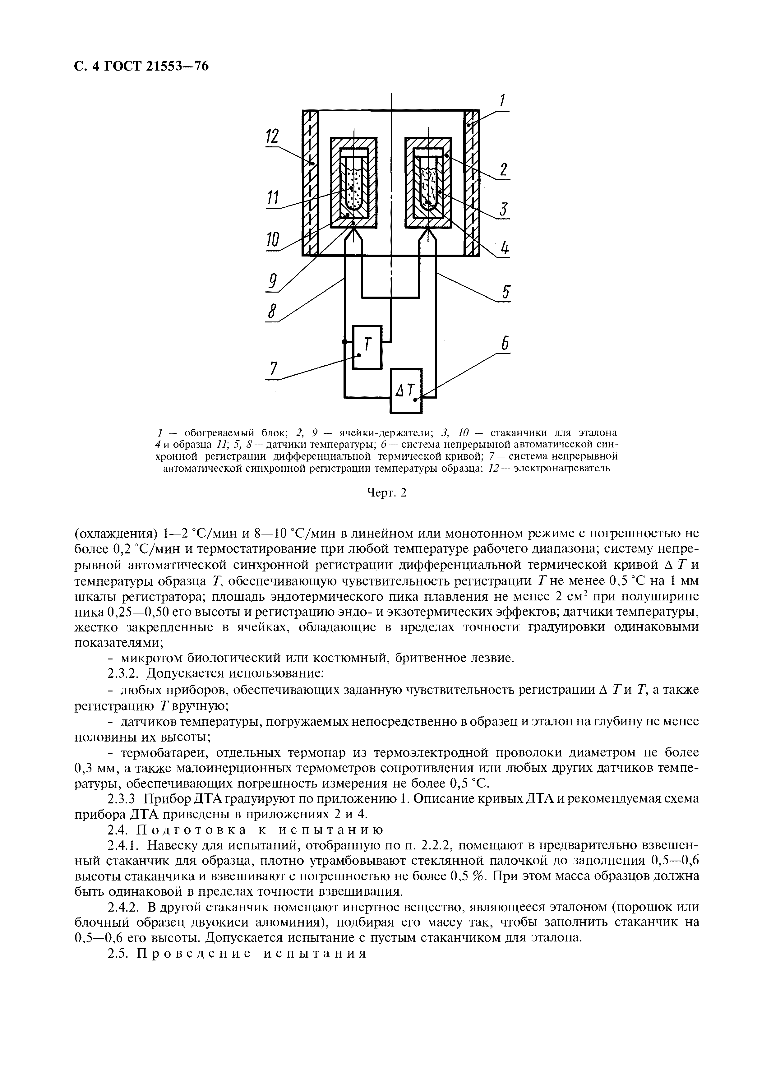 ГОСТ 21553-76