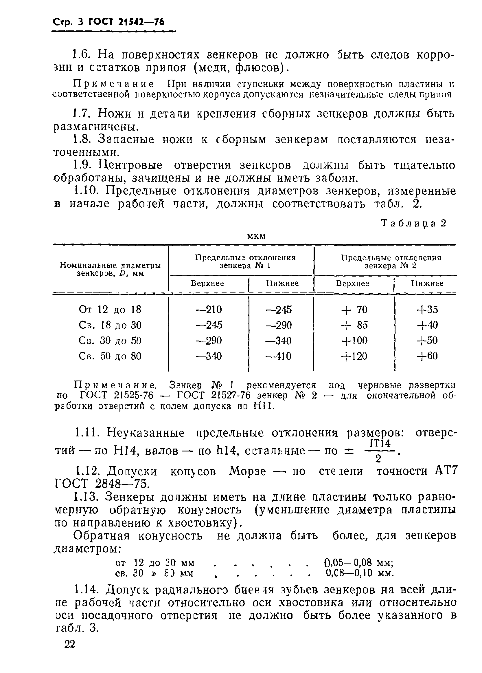ГОСТ 21542-76
