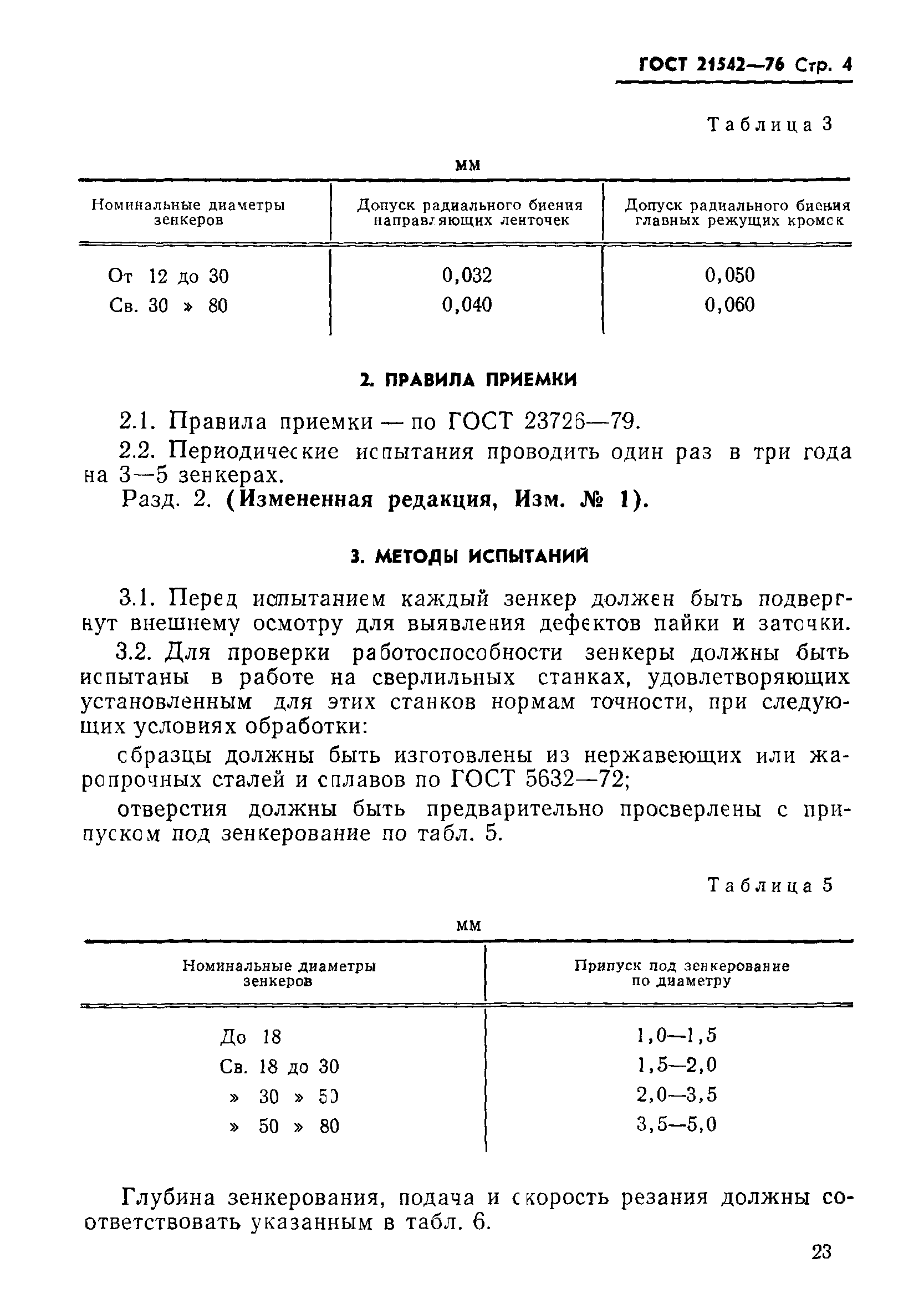 ГОСТ 21542-76