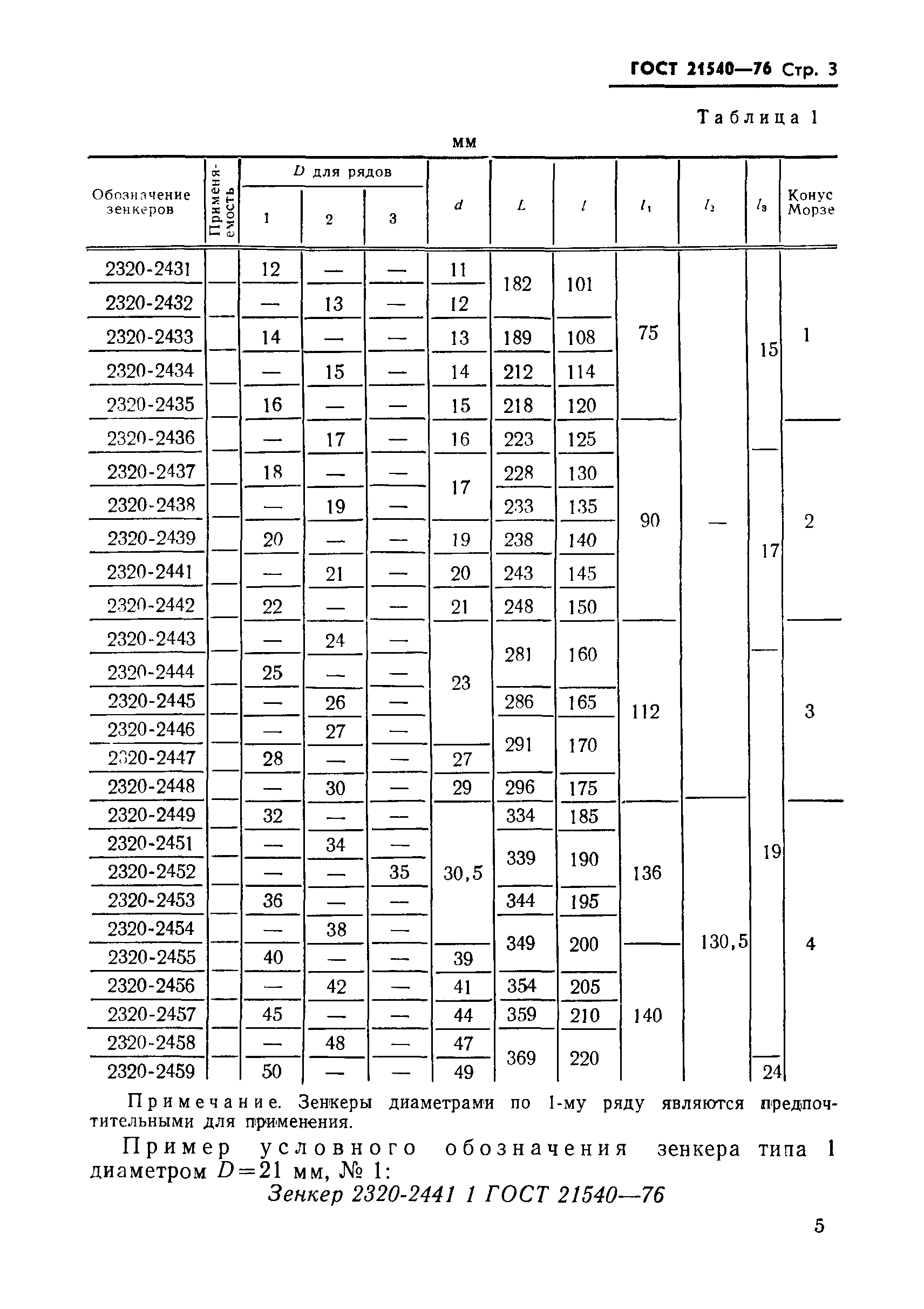 ГОСТ 21540-76