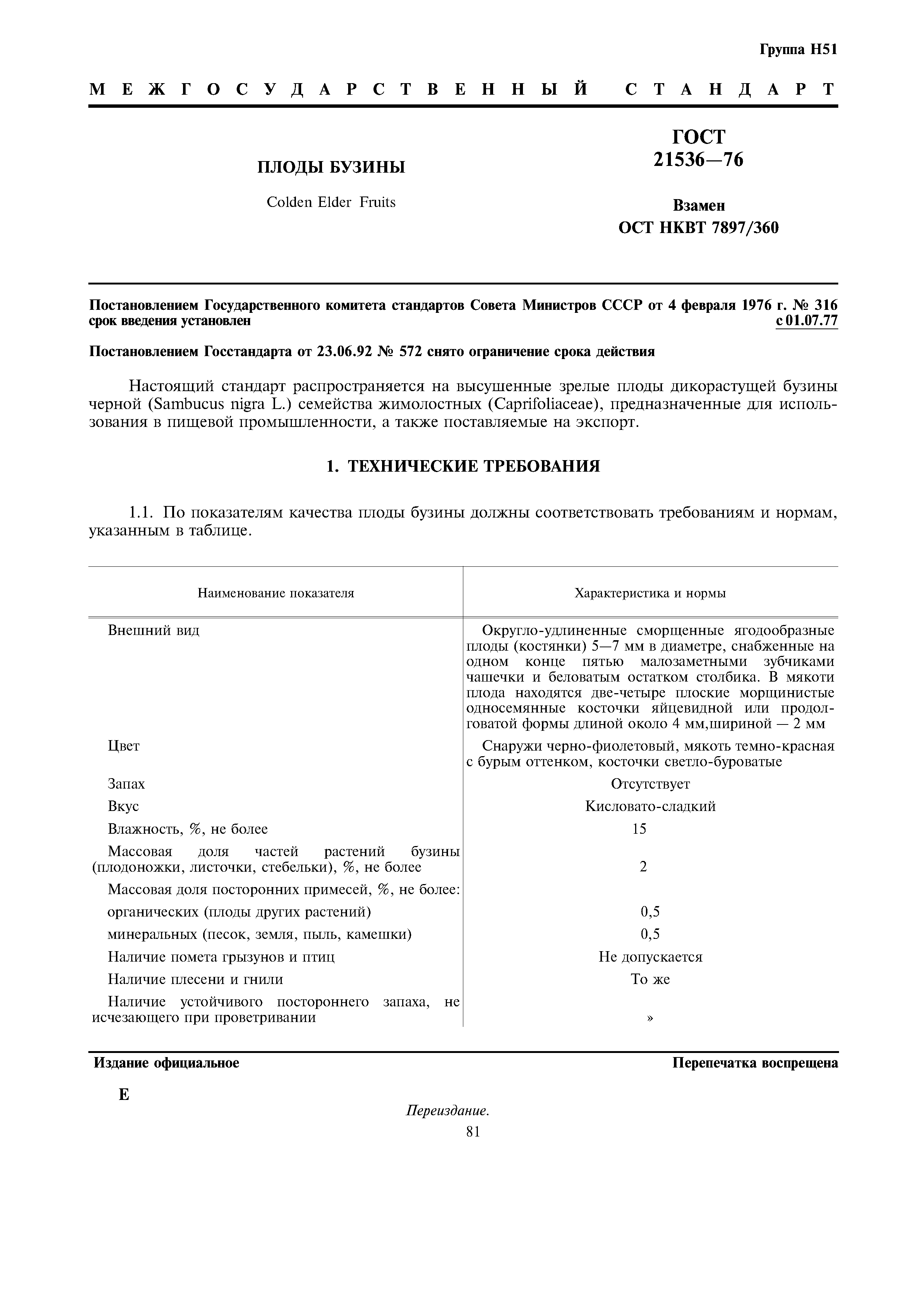 ГОСТ 21536-76