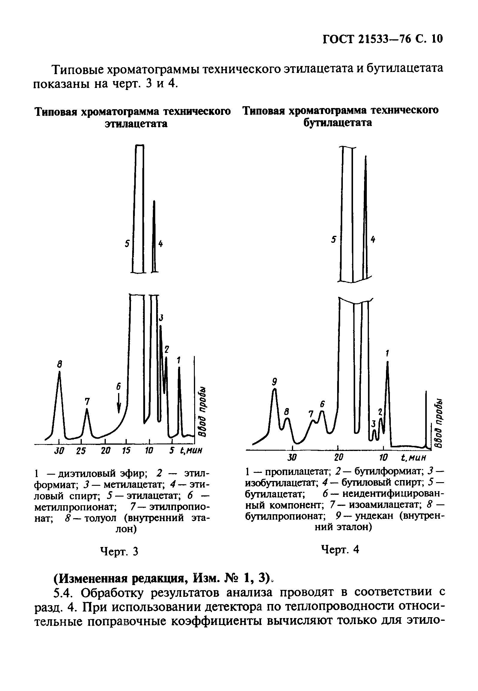 ГОСТ 21533-76