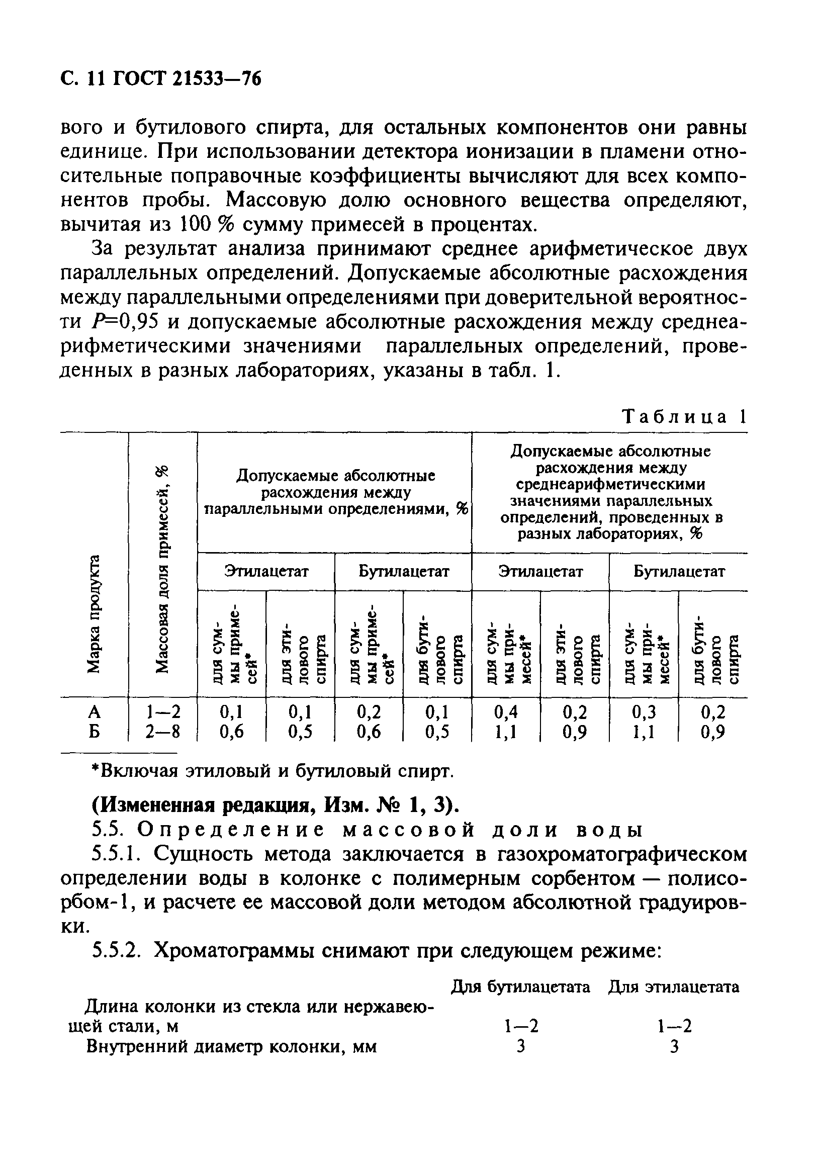 ГОСТ 21533-76