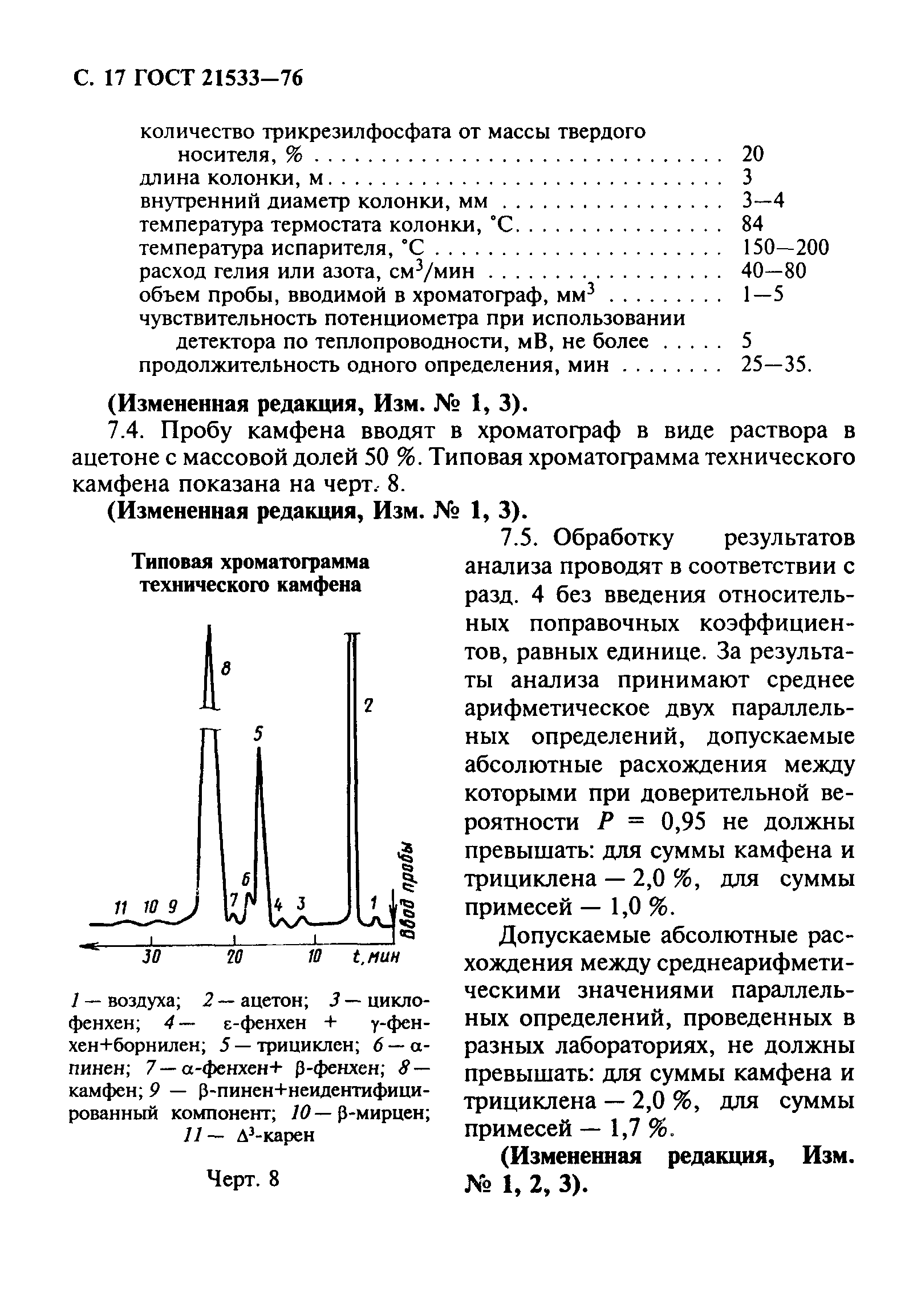 ГОСТ 21533-76