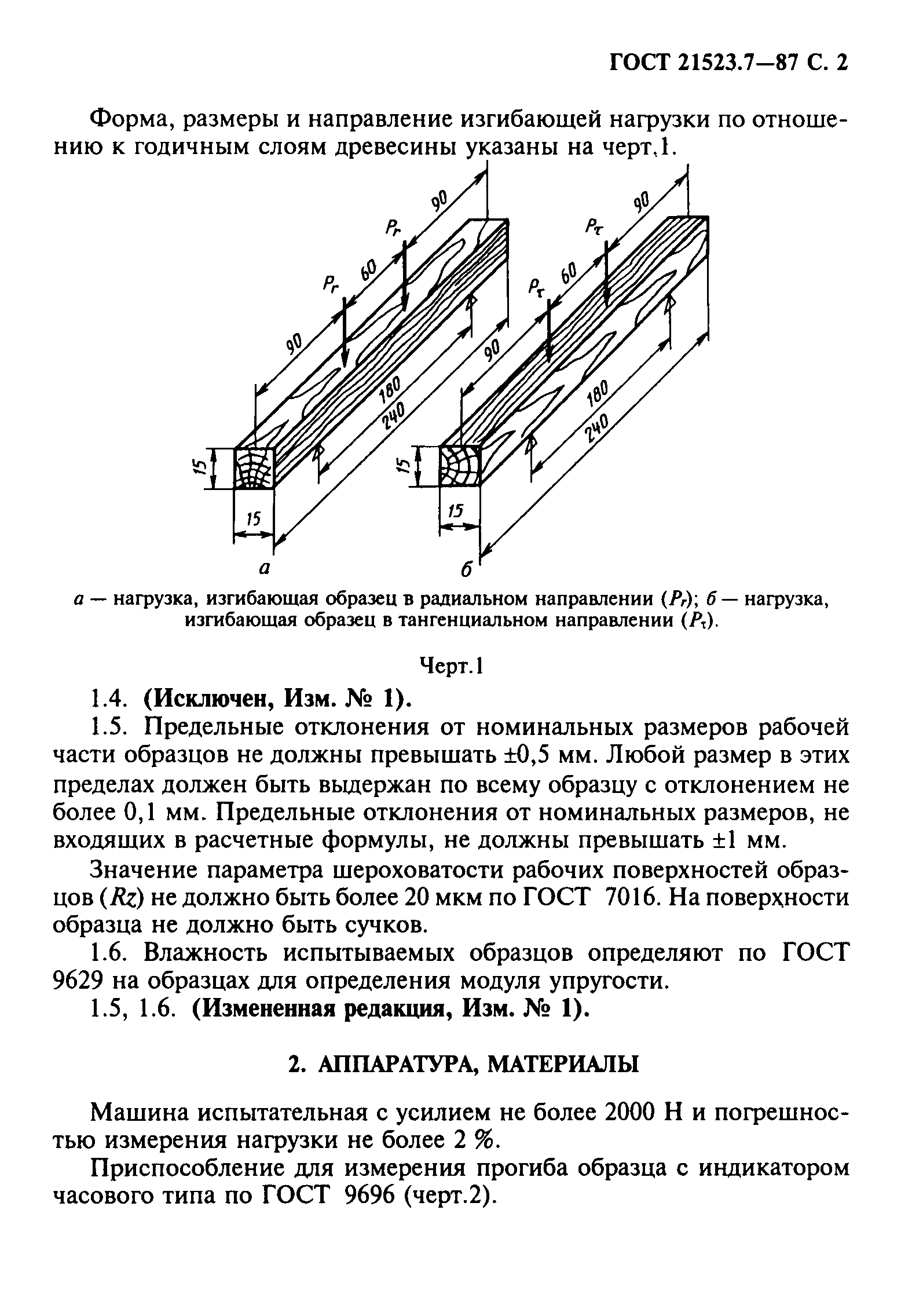ГОСТ 21523.7-87