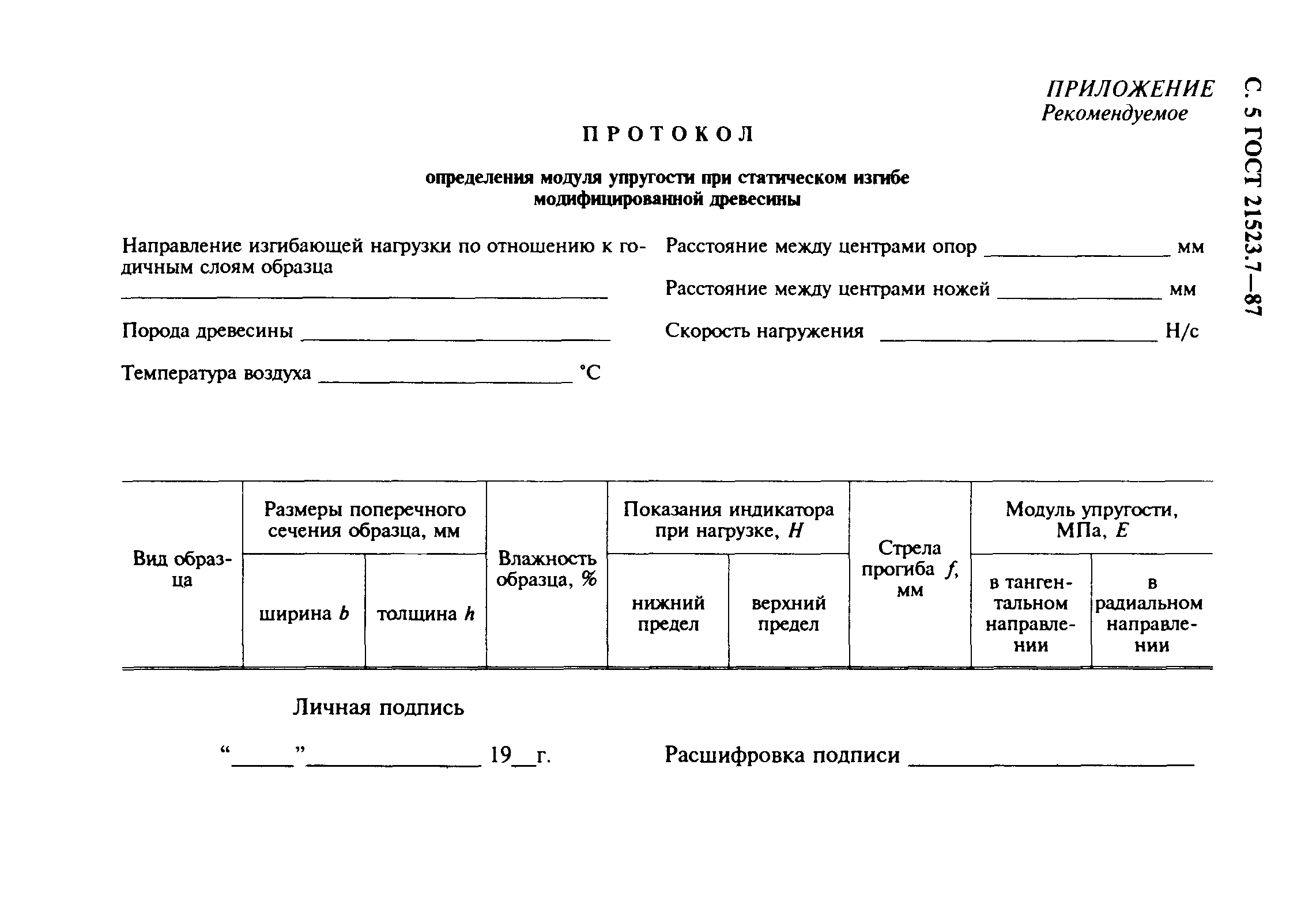 ГОСТ 21523.7-87