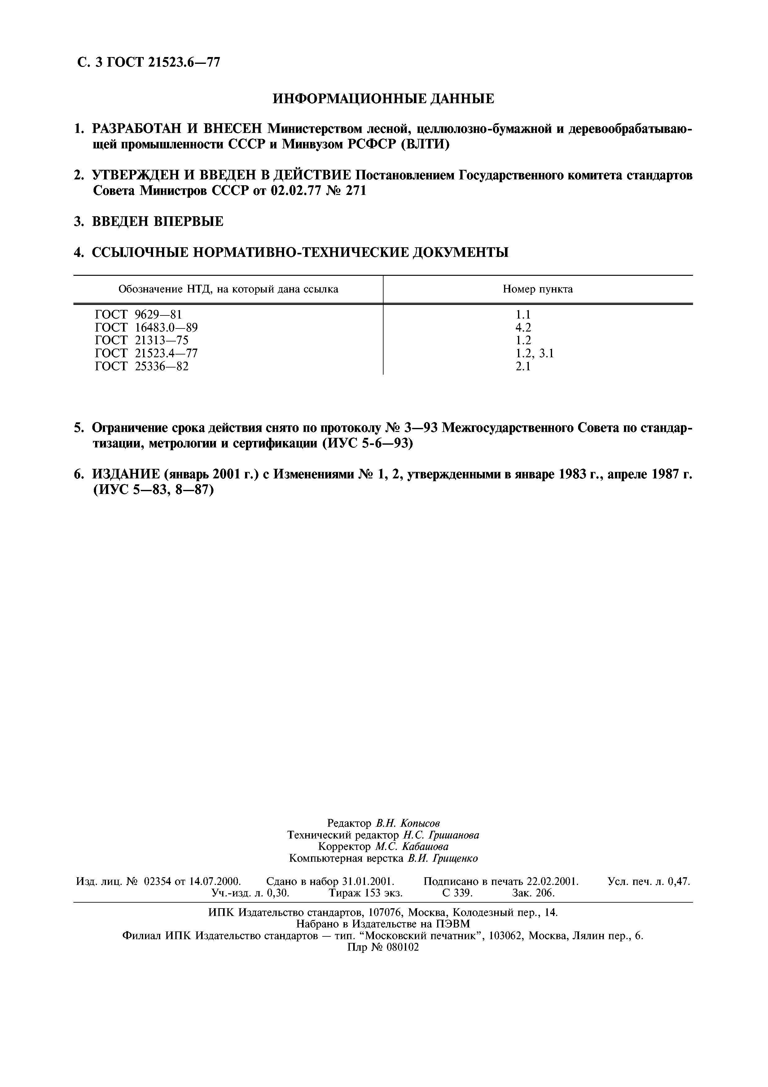 ГОСТ 21523.6-77