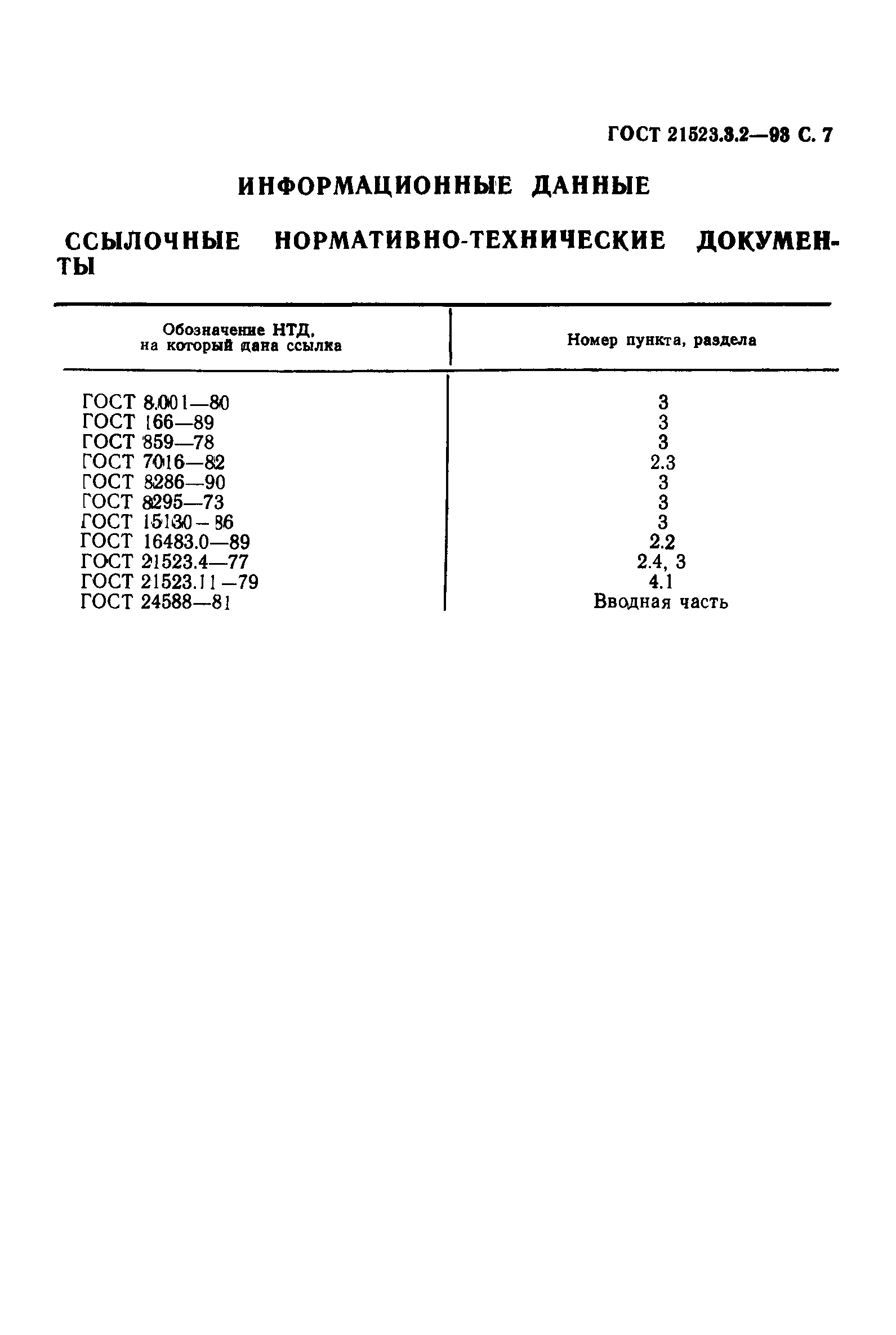 ГОСТ 21523.3.2-93