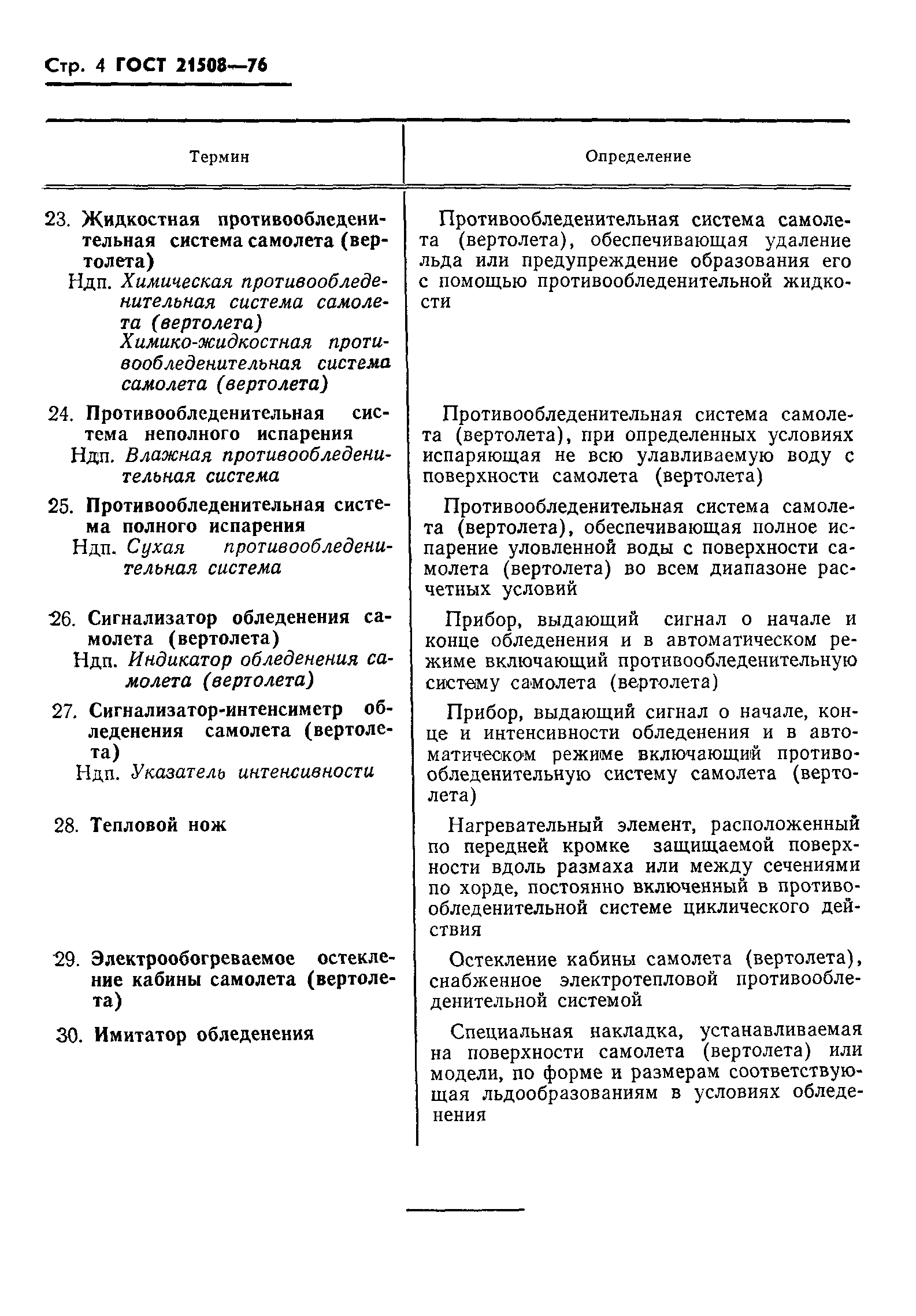 ГОСТ 21508-76
