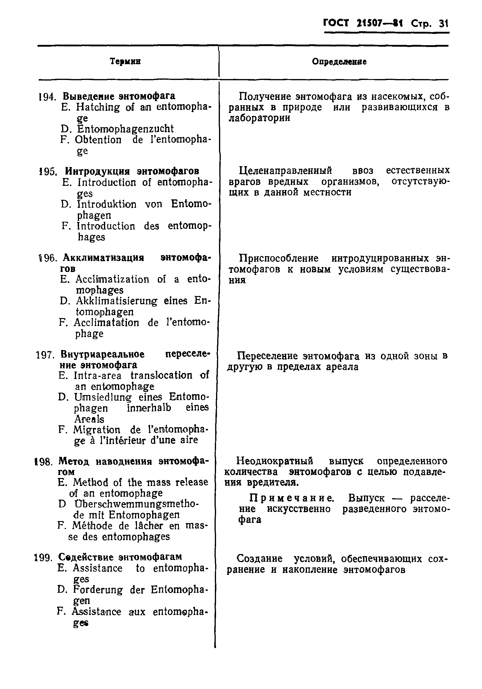 ГОСТ 21507-81