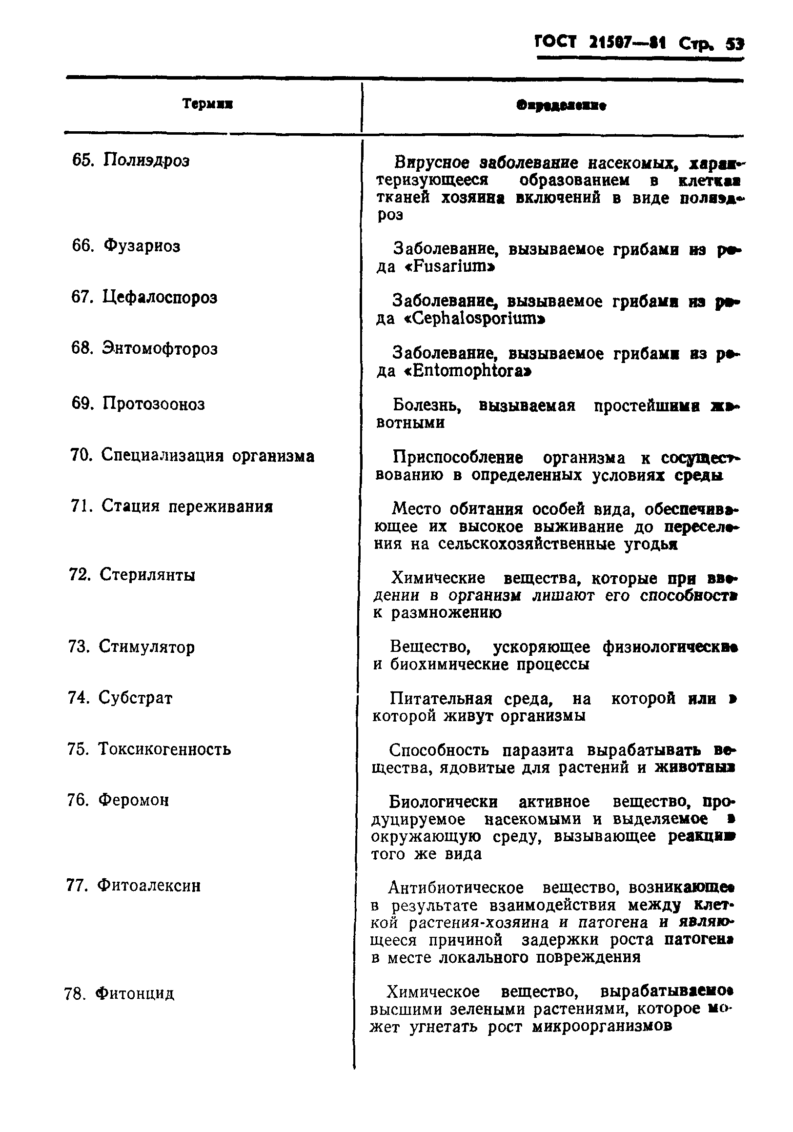 ГОСТ 21507-81