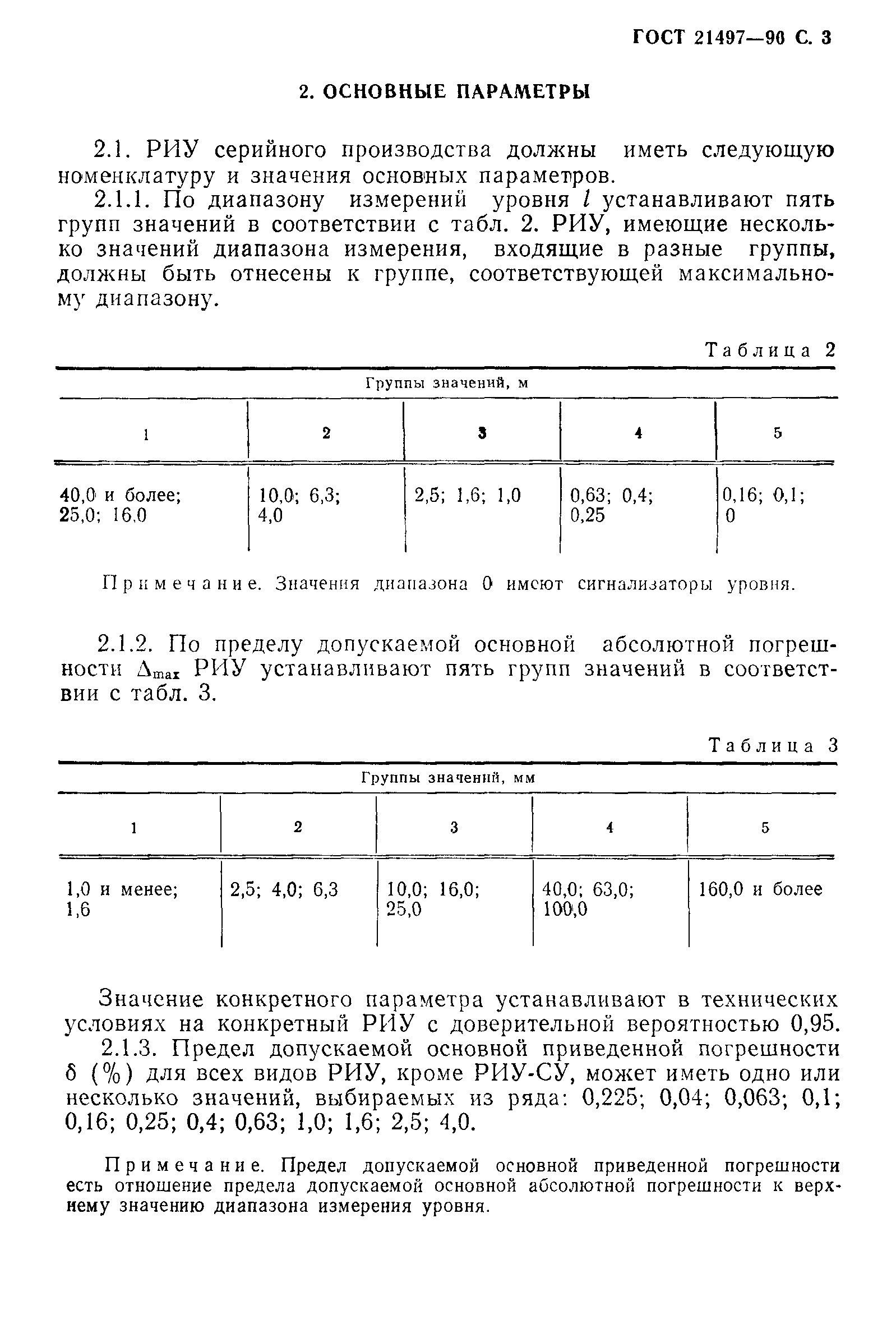 ГОСТ 21497-90