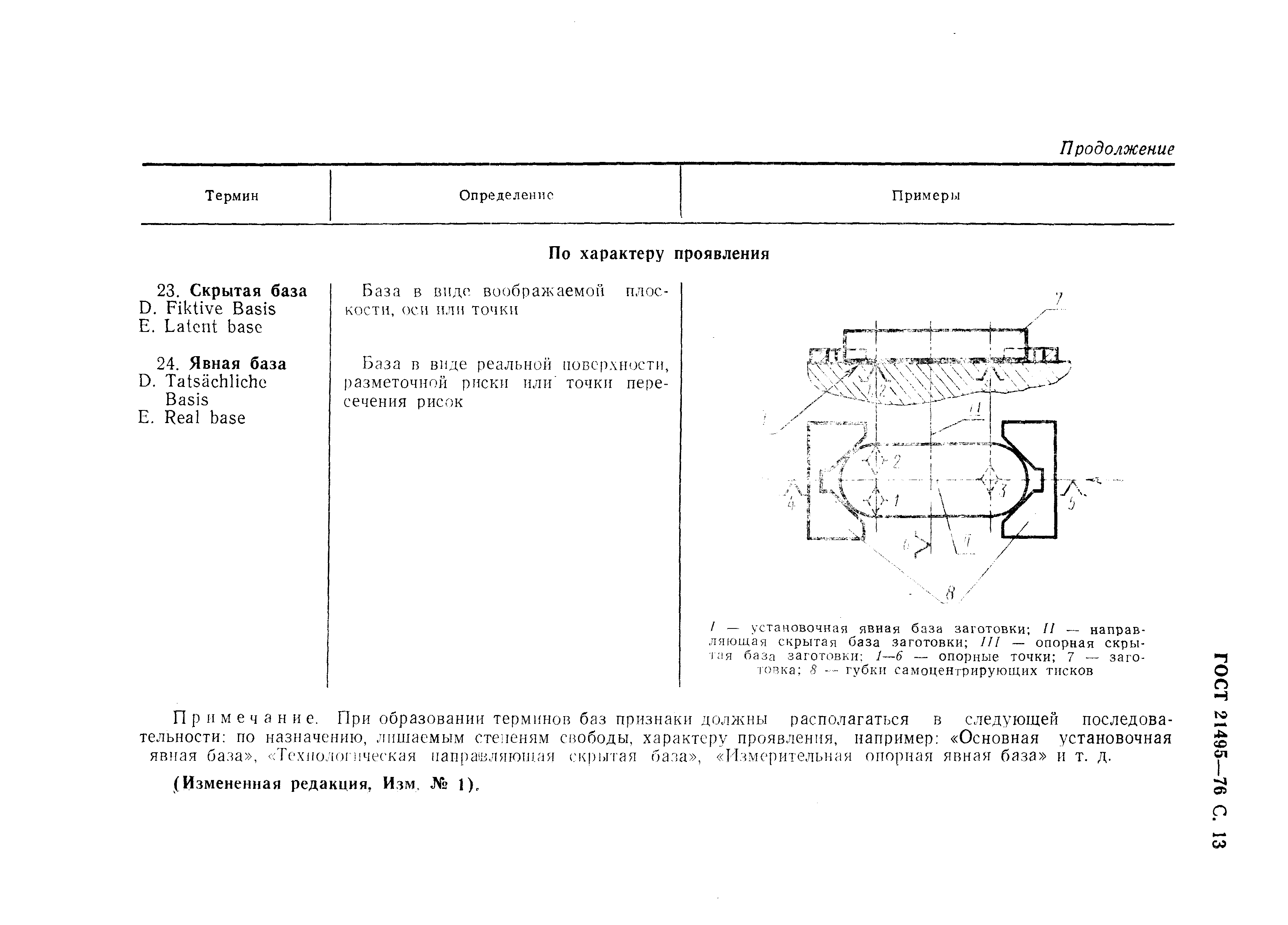 ГОСТ 21495-76