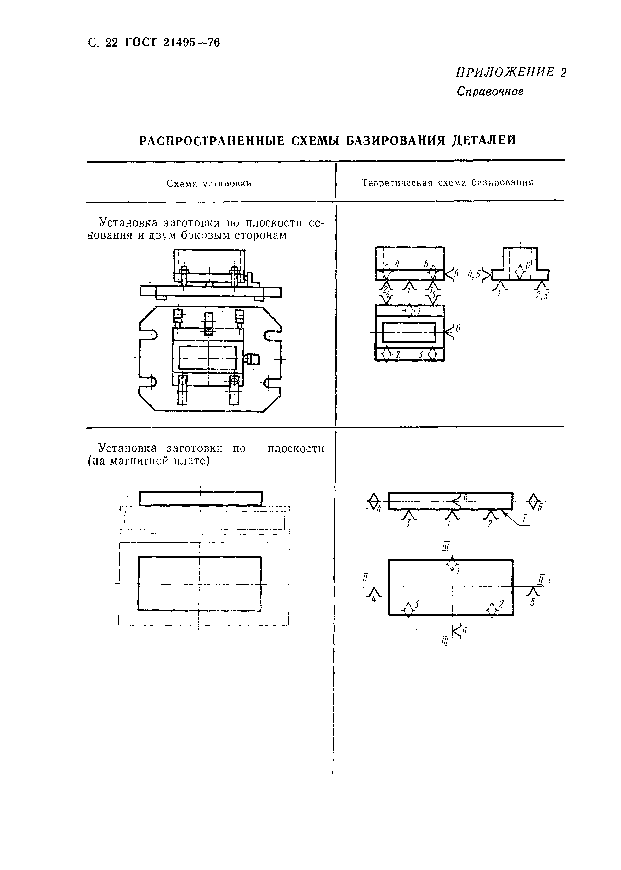 ГОСТ 21495-76