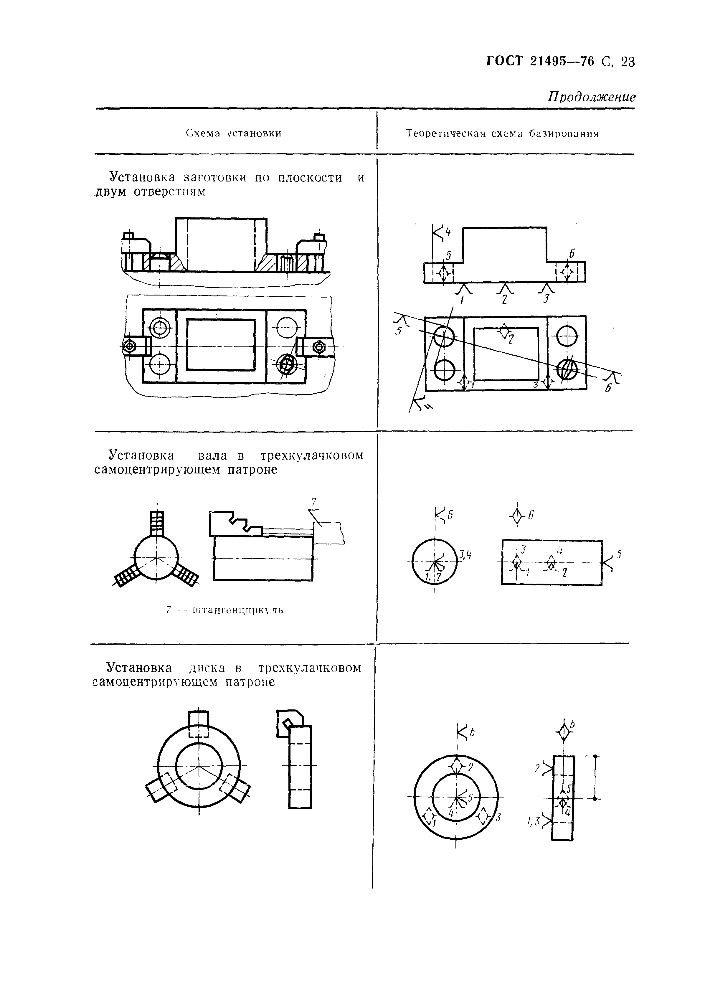 ГОСТ 21495-76