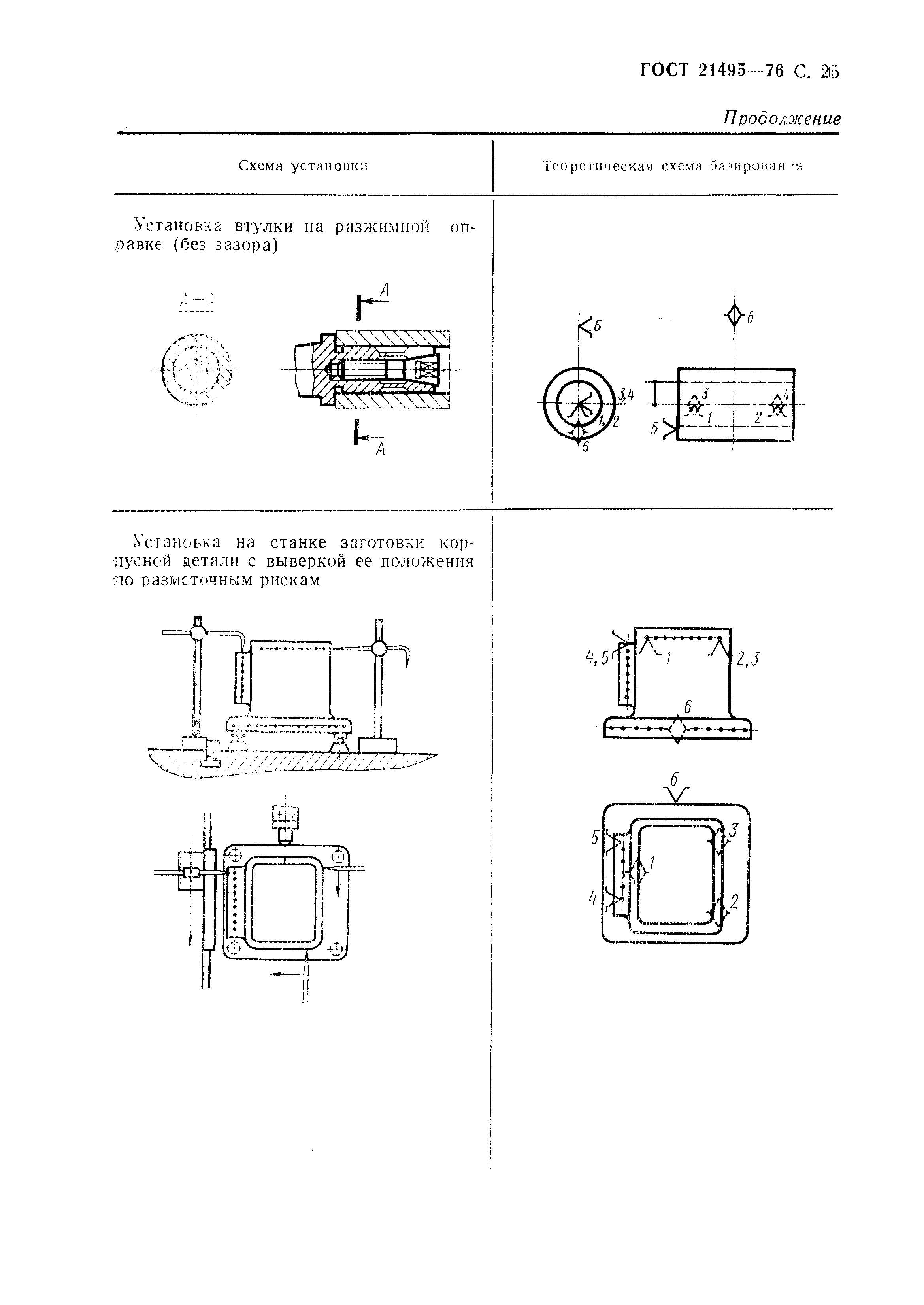 ГОСТ 21495-76