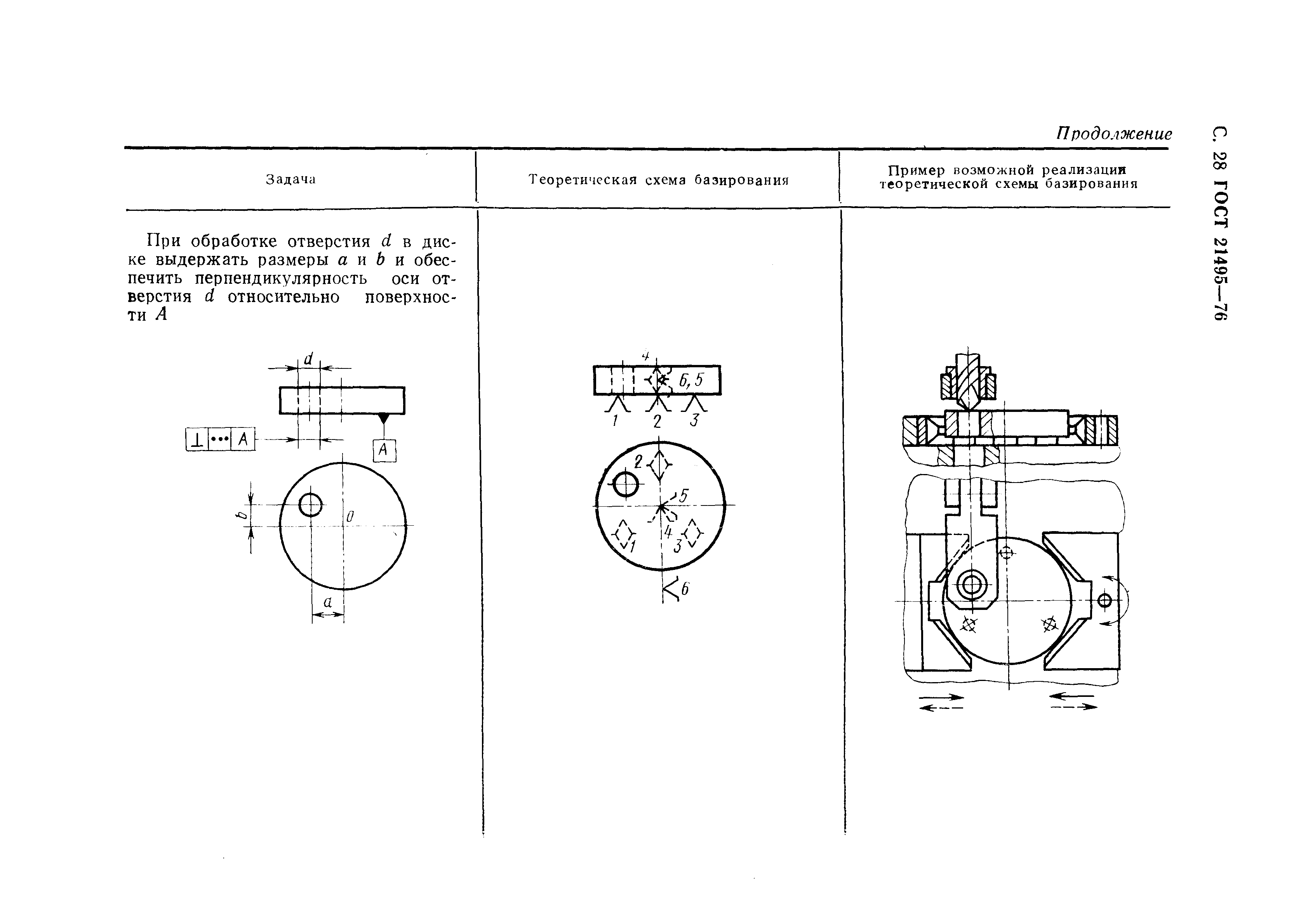 ГОСТ 21495-76