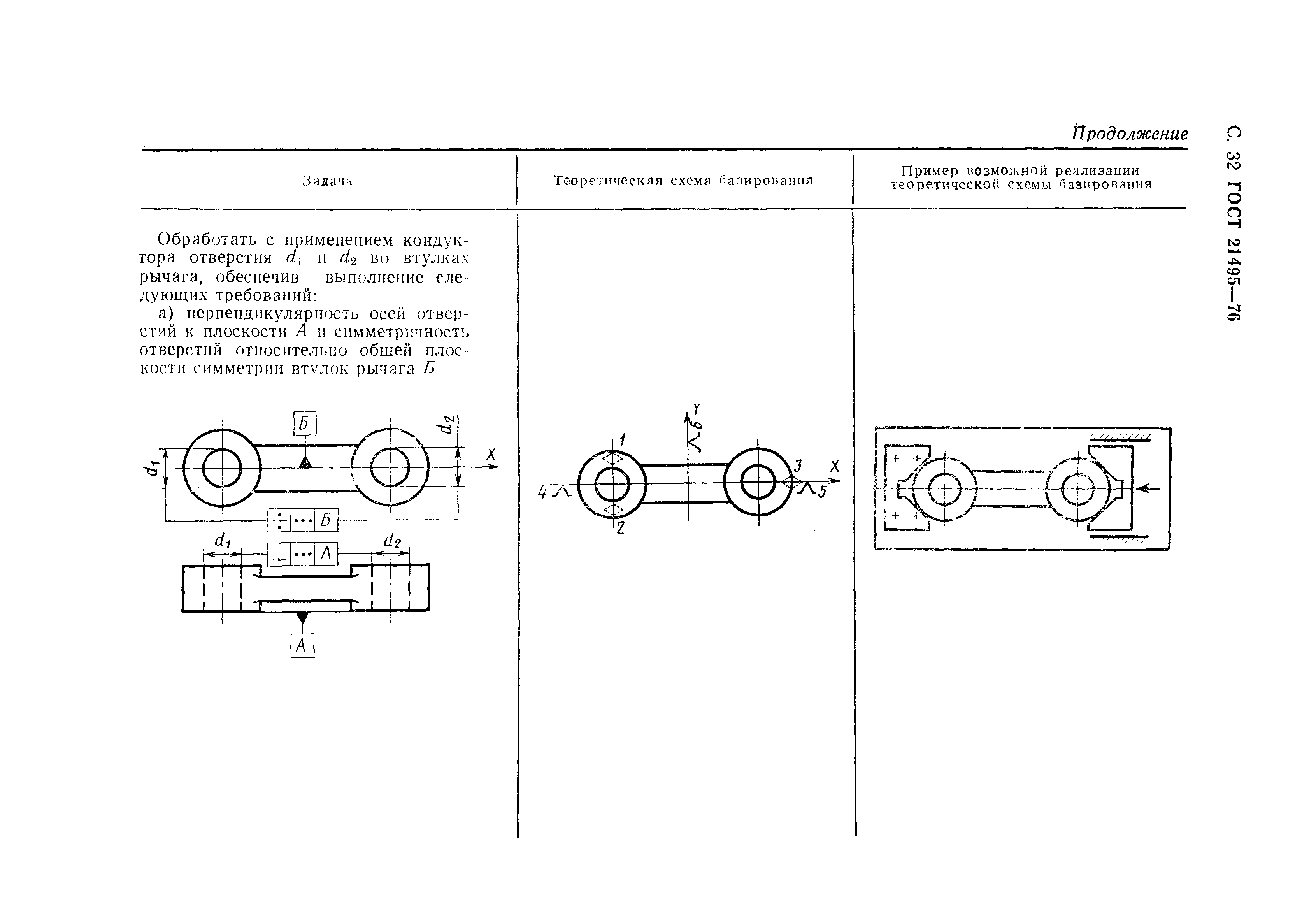 ГОСТ 21495-76