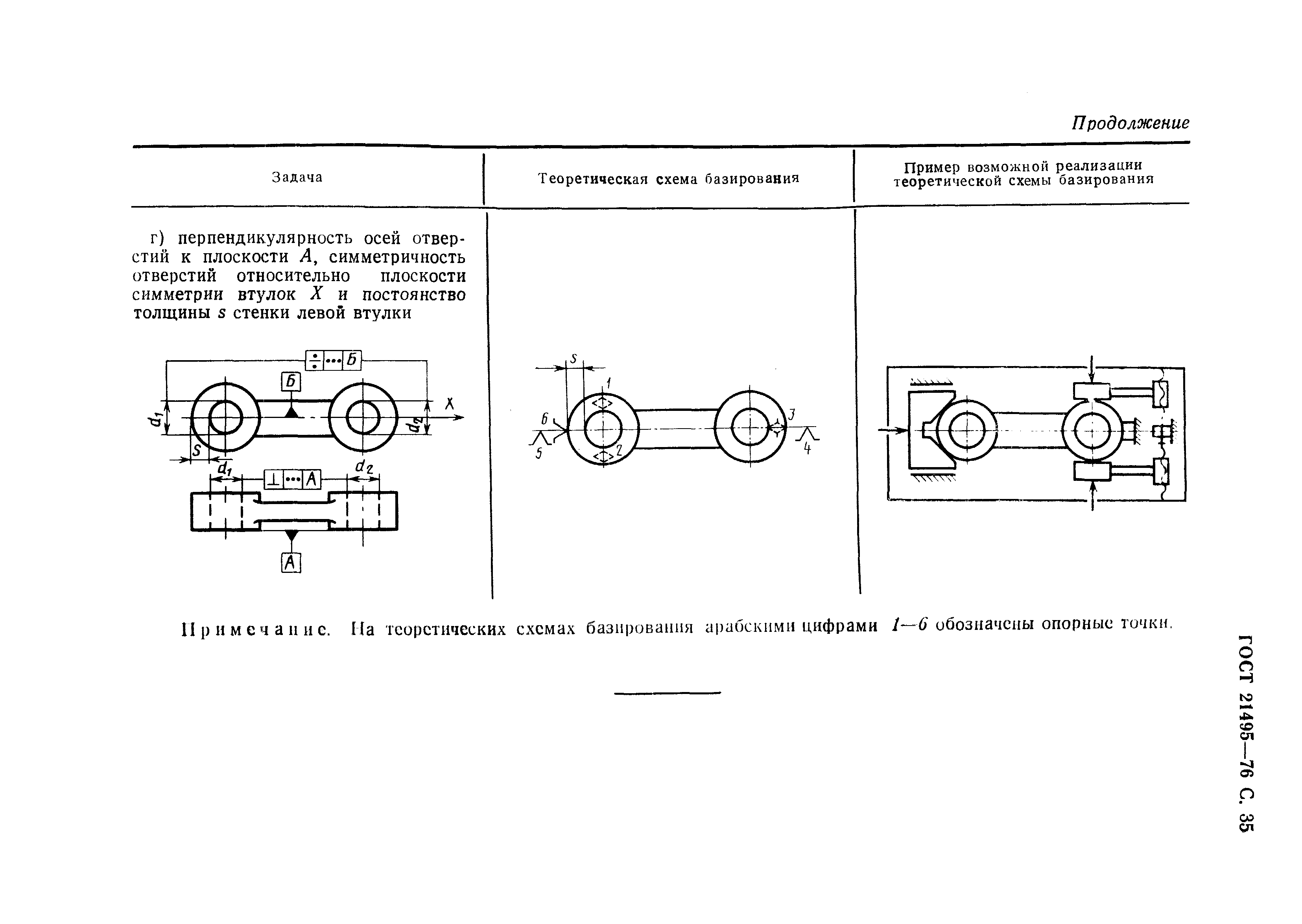 ГОСТ 21495-76