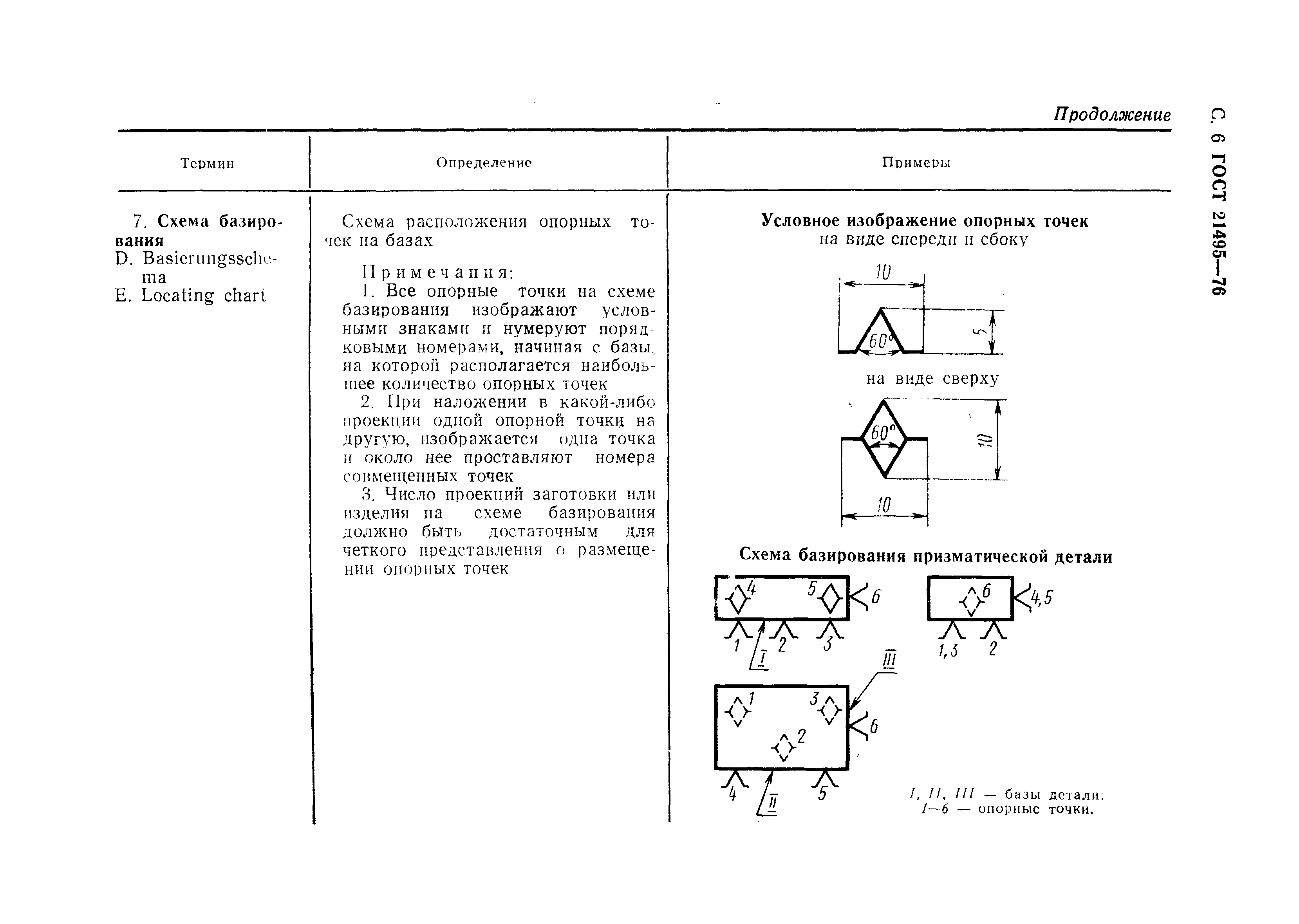 ГОСТ 21495-76