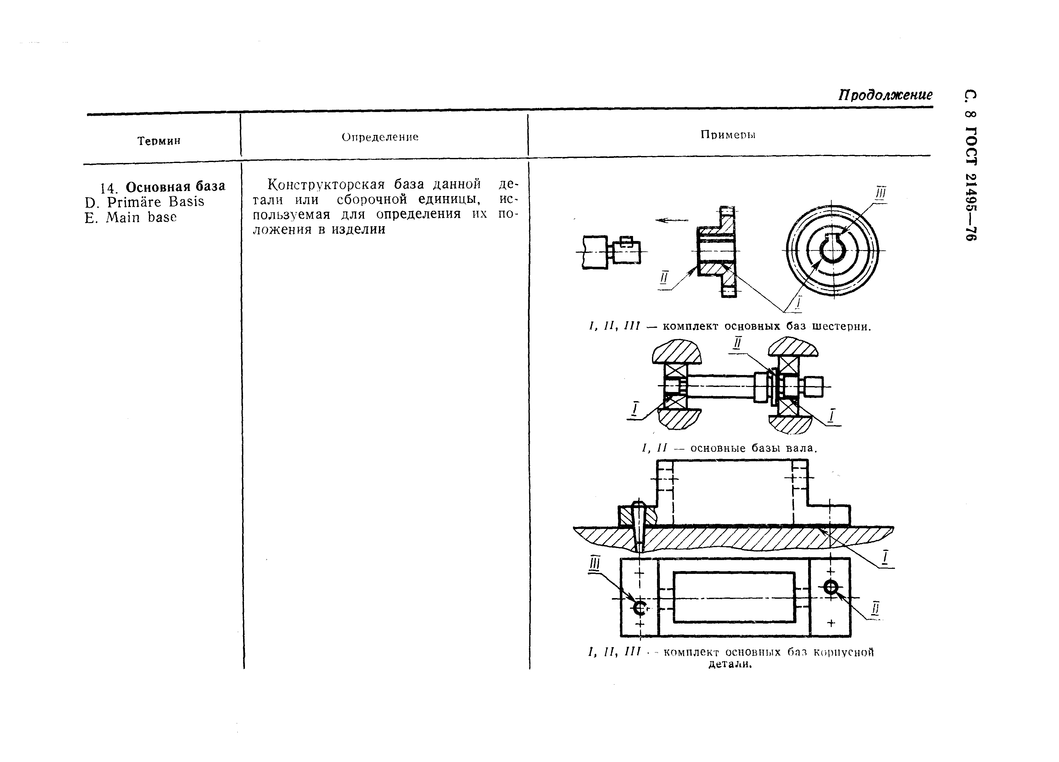 ГОСТ 21495-76