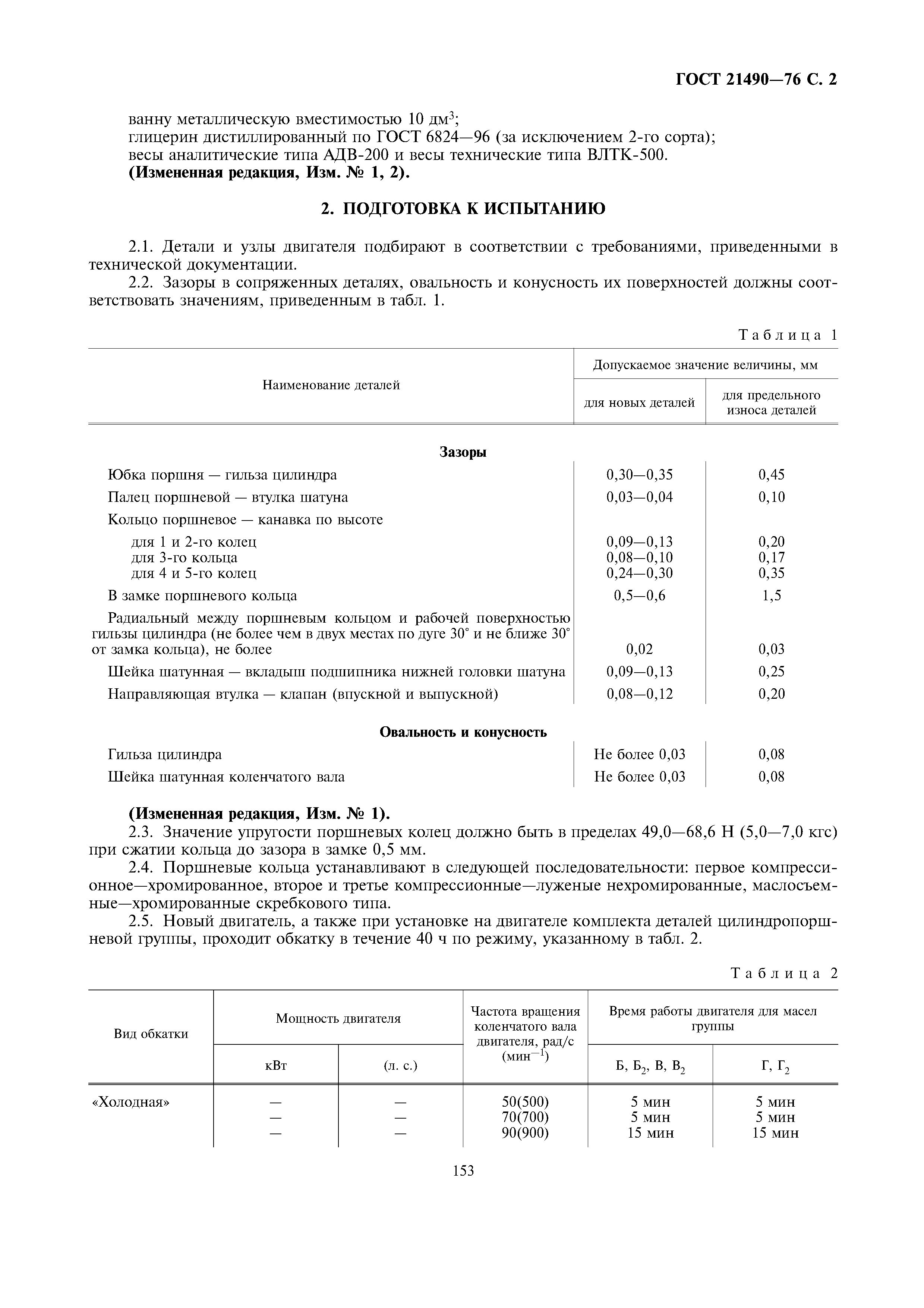 ГОСТ 21490-76