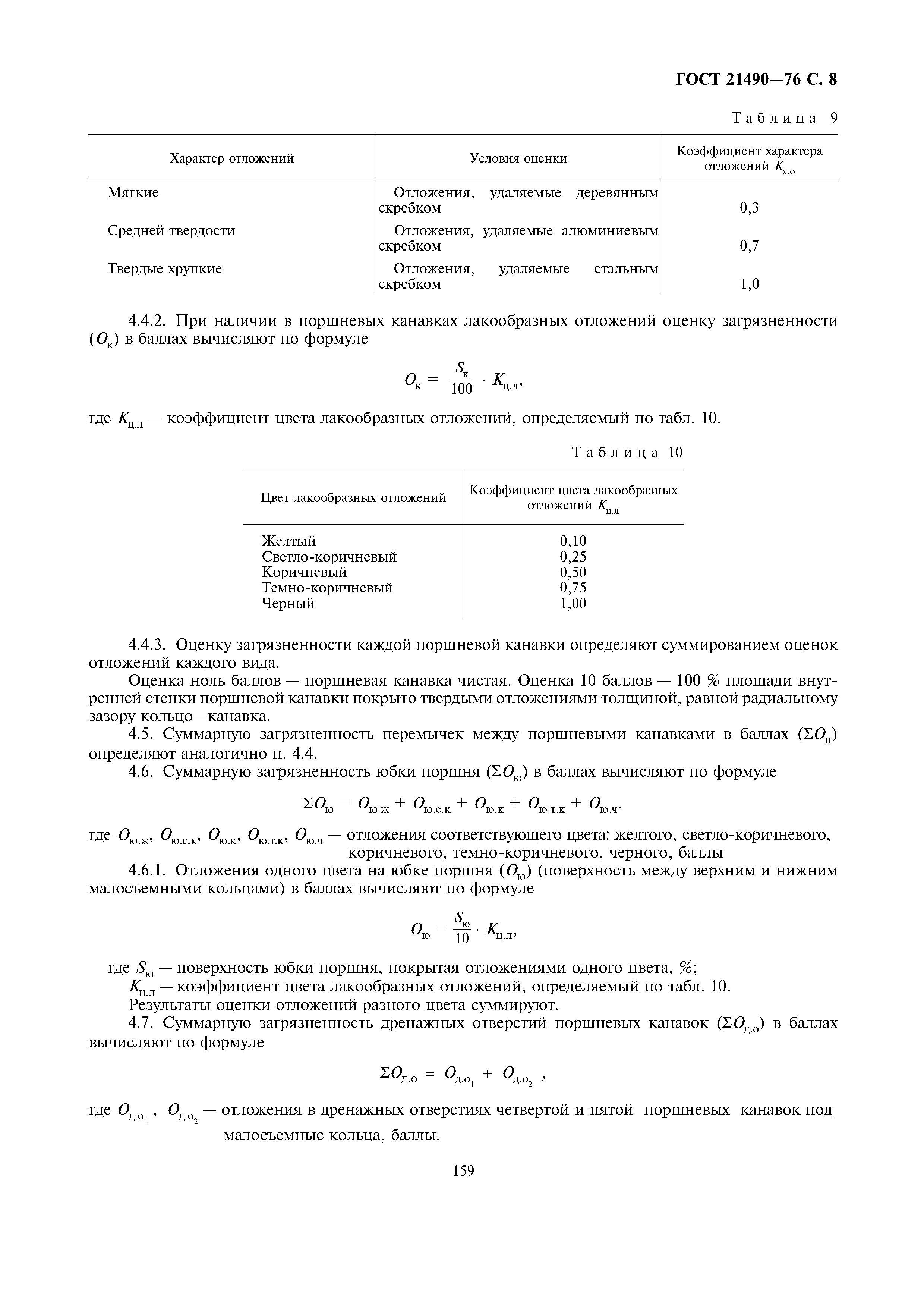 ГОСТ 21490-76