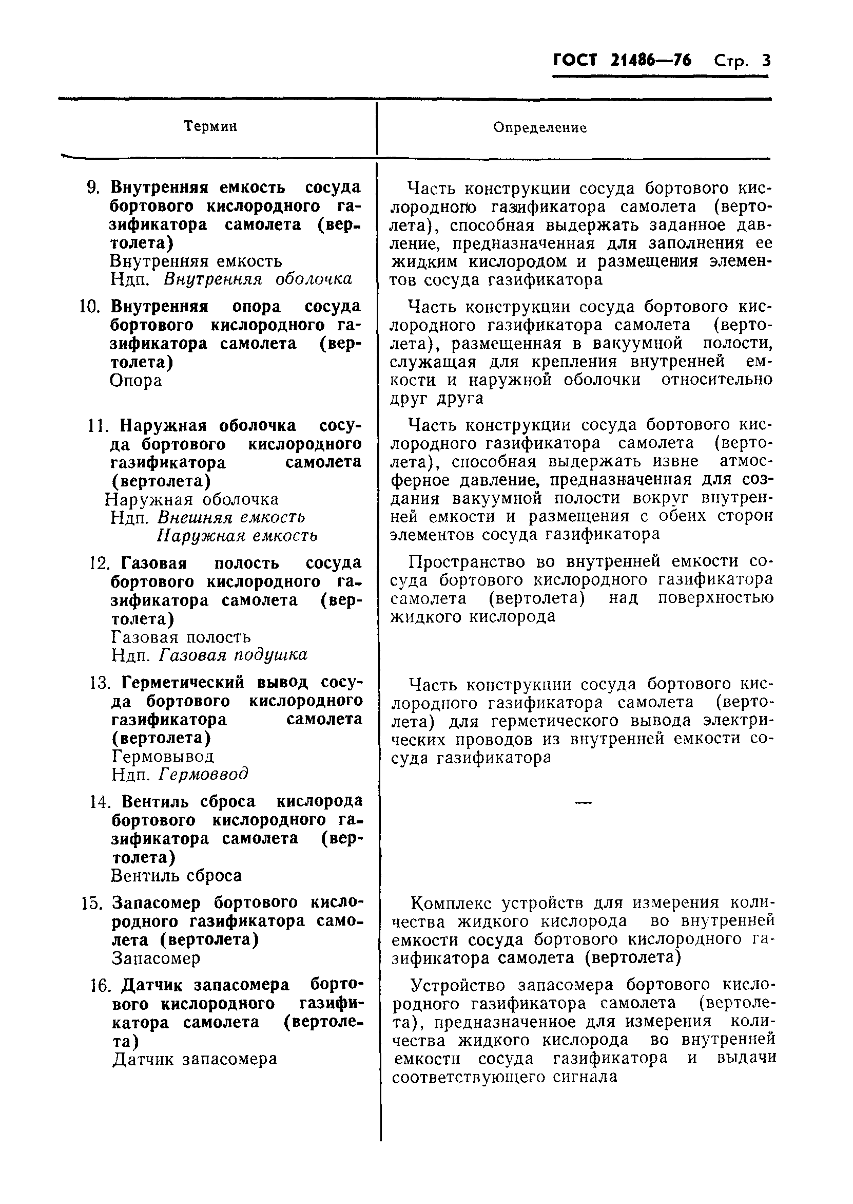 ГОСТ 21486-76