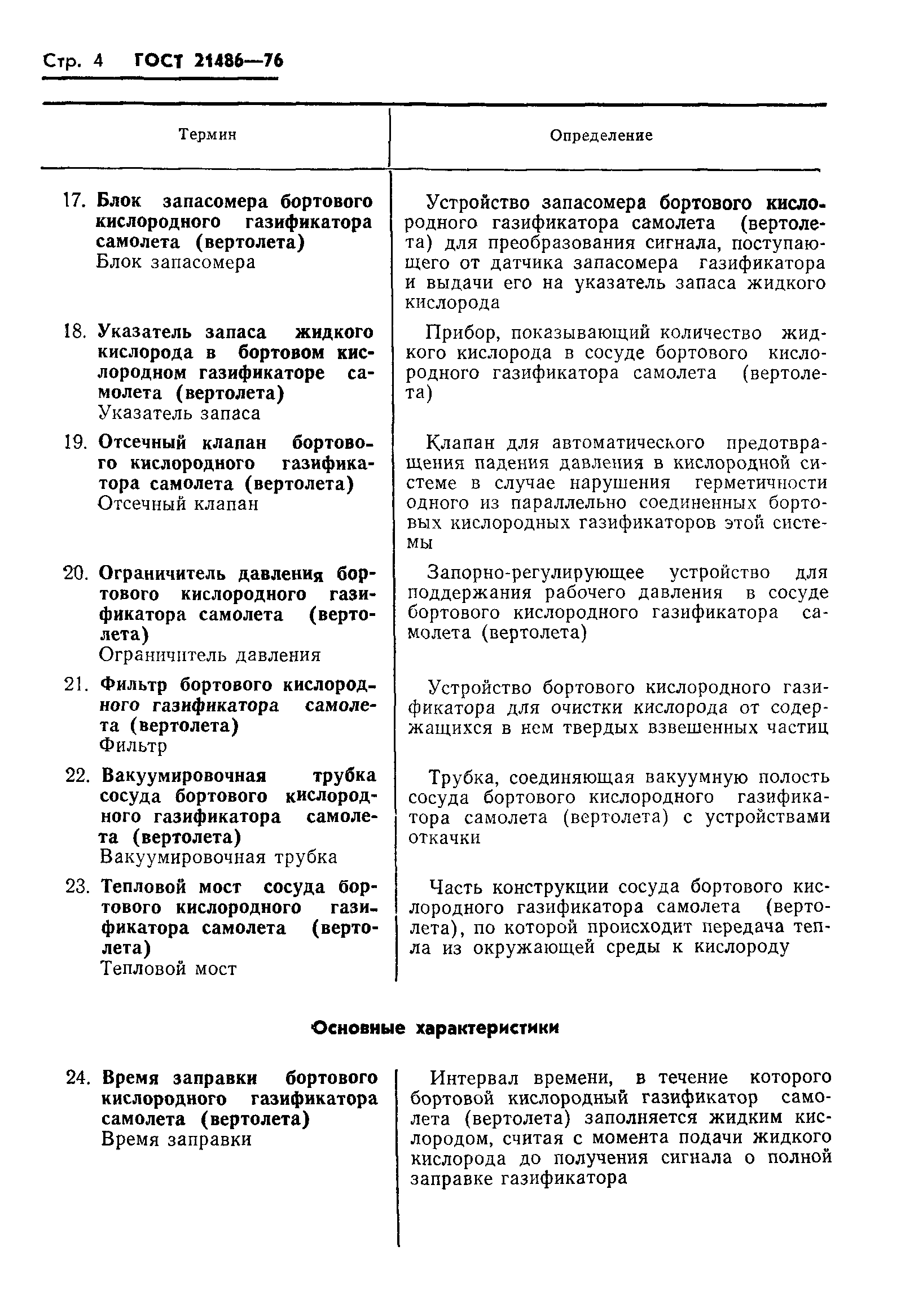 ГОСТ 21486-76