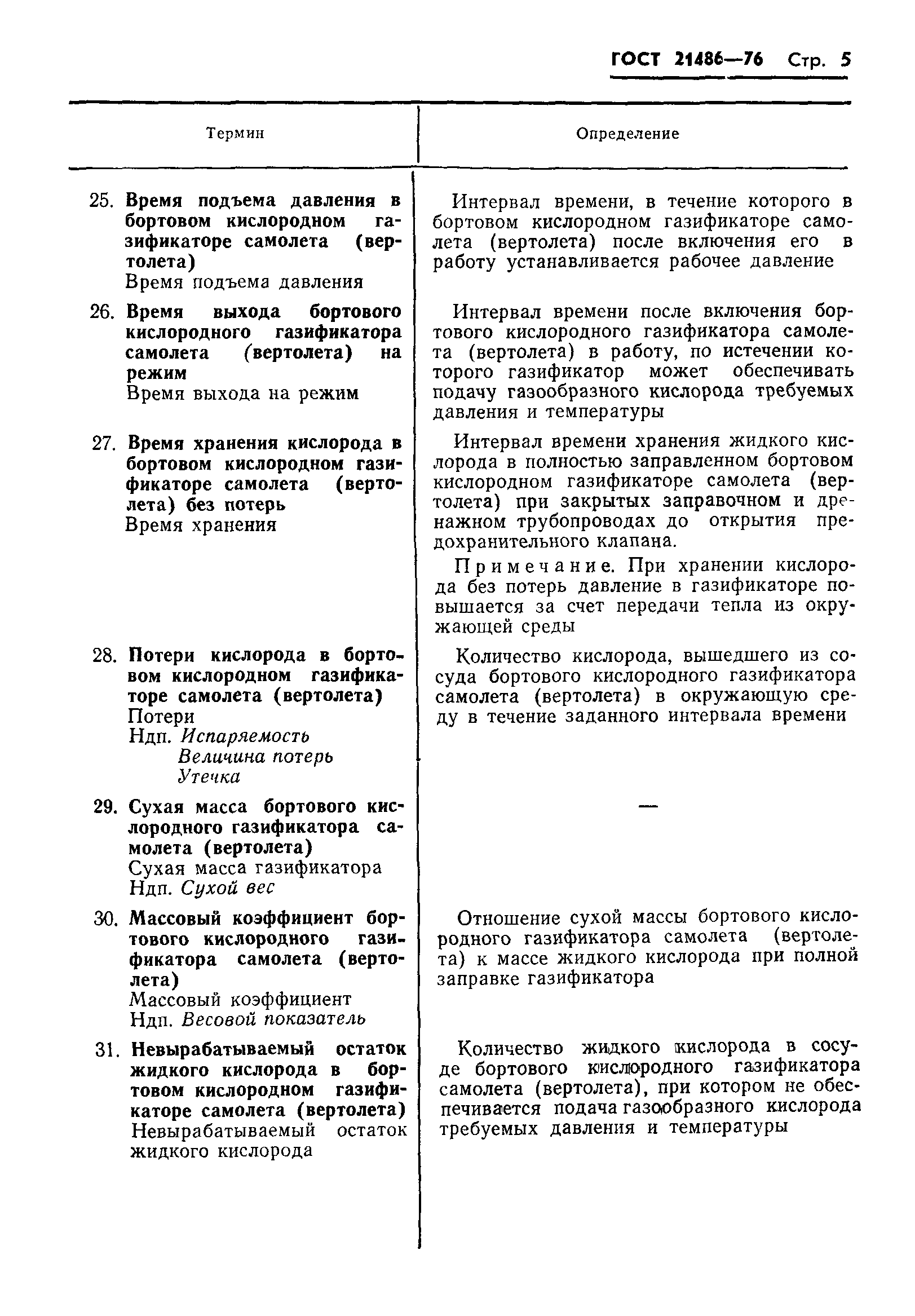 ГОСТ 21486-76