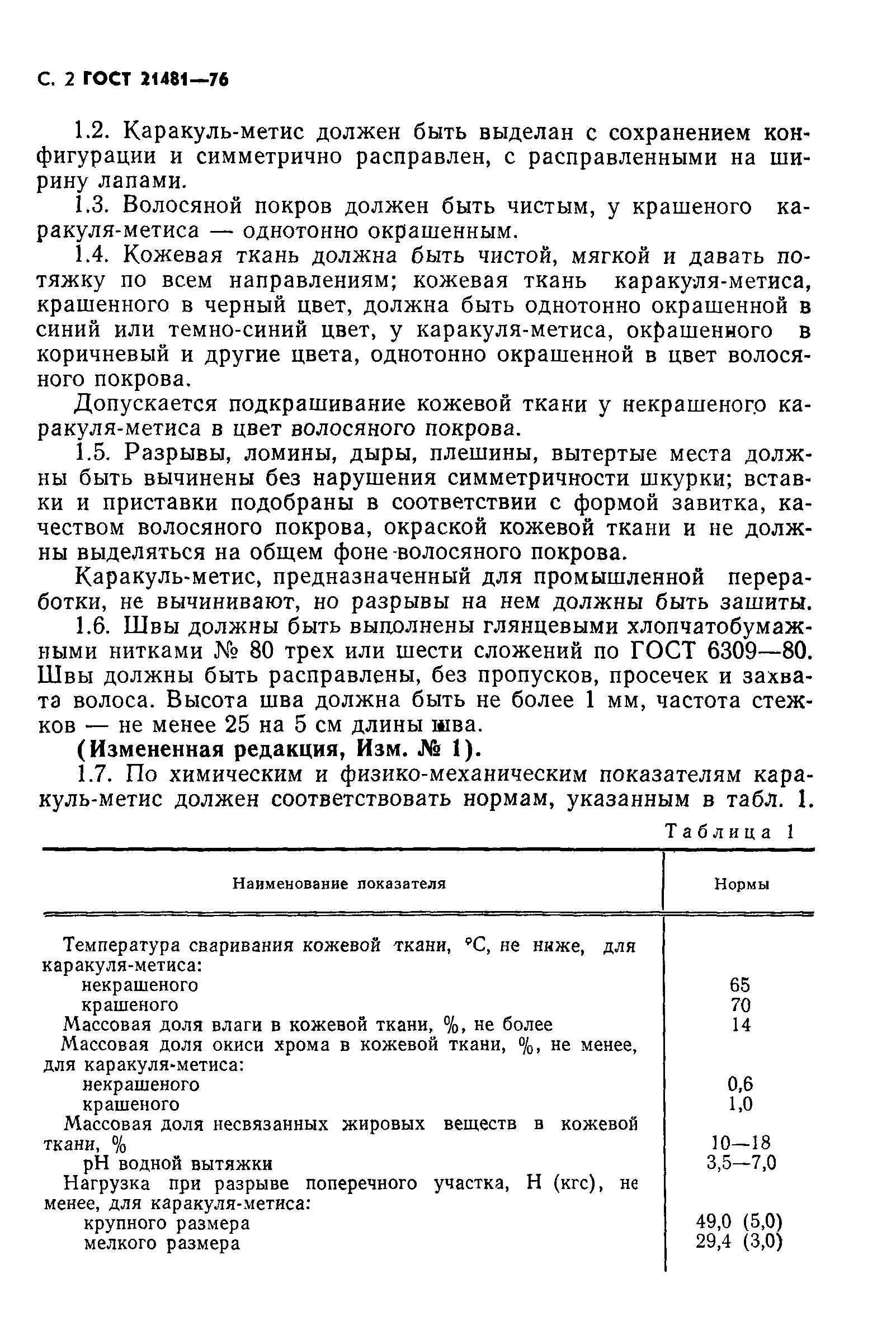 ГОСТ 21481-76