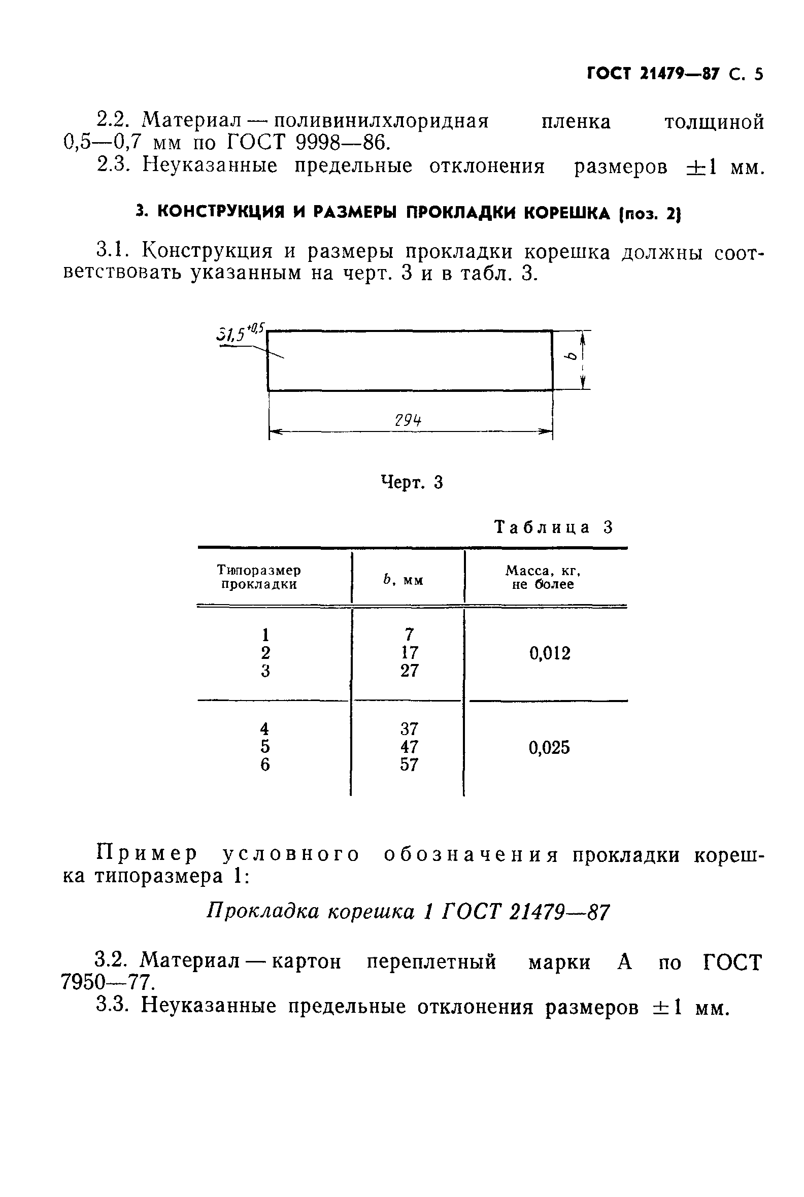 ГОСТ 21479-87