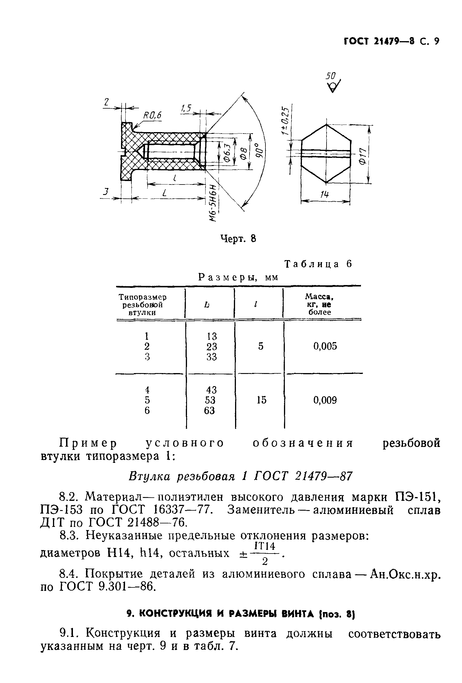 ГОСТ 21479-87