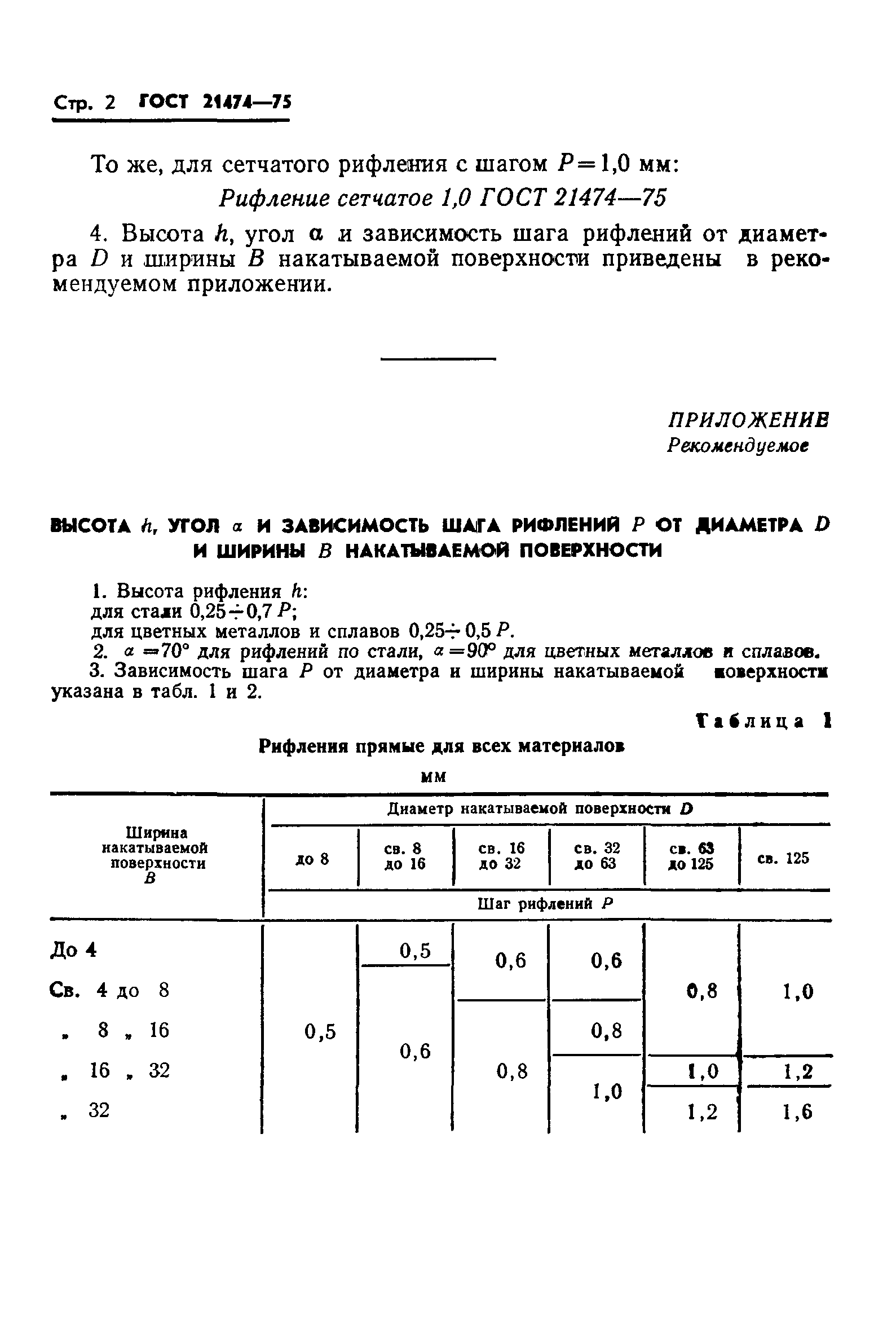 ГОСТ 21474-75