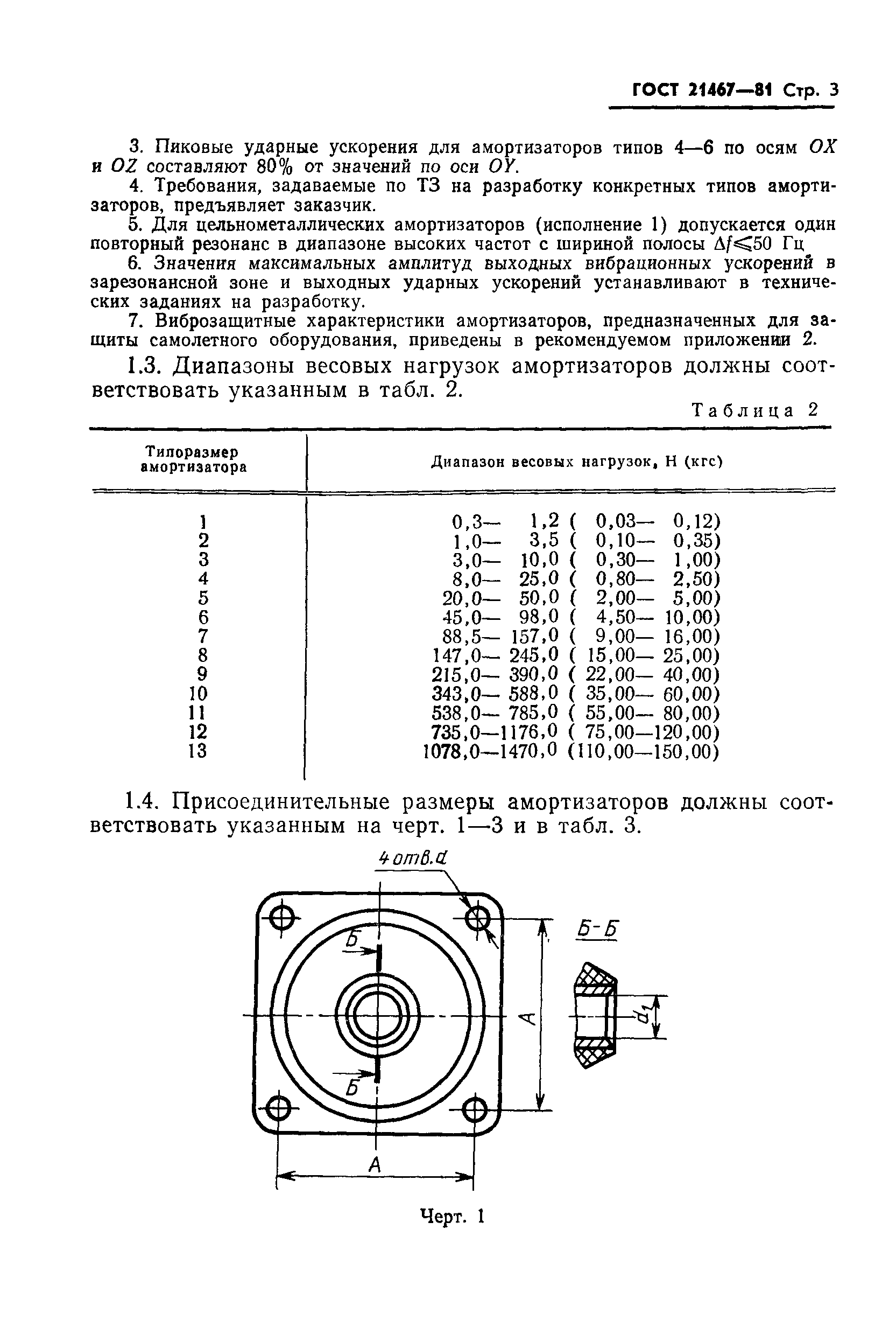 ГОСТ 21467-81