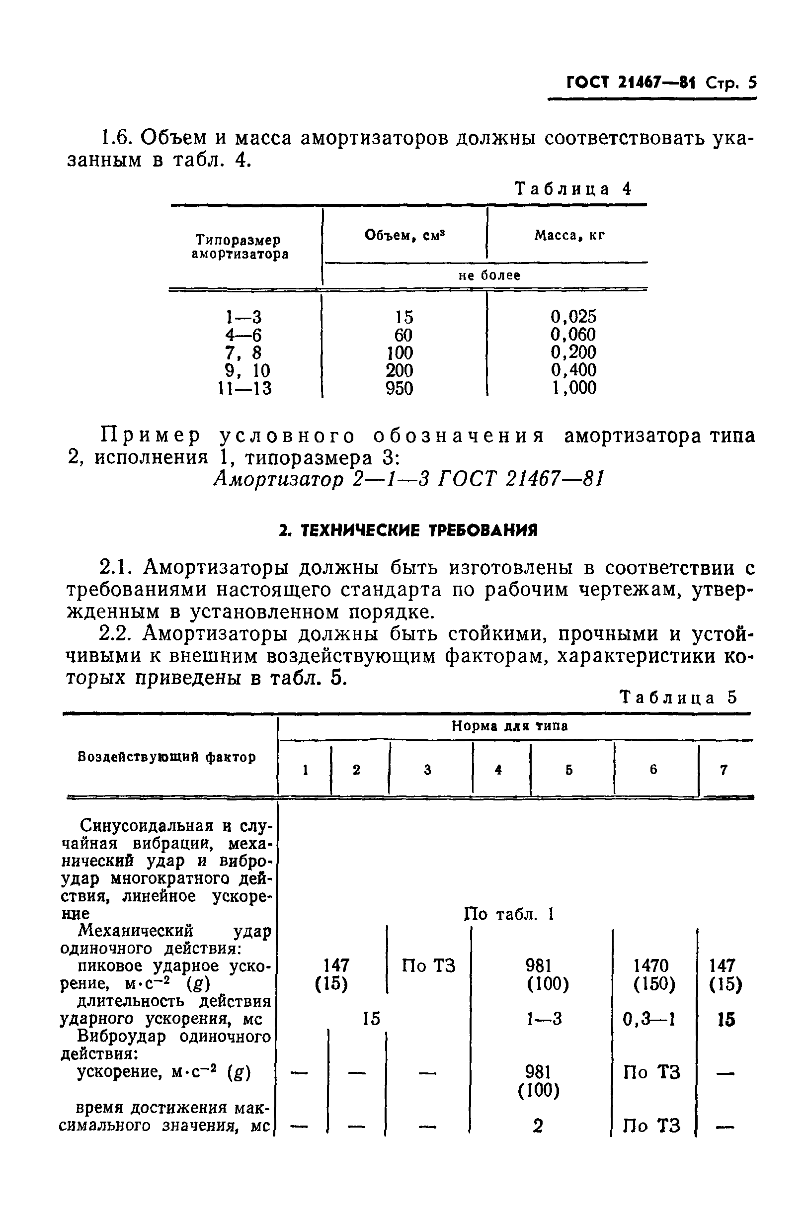 ГОСТ 21467-81