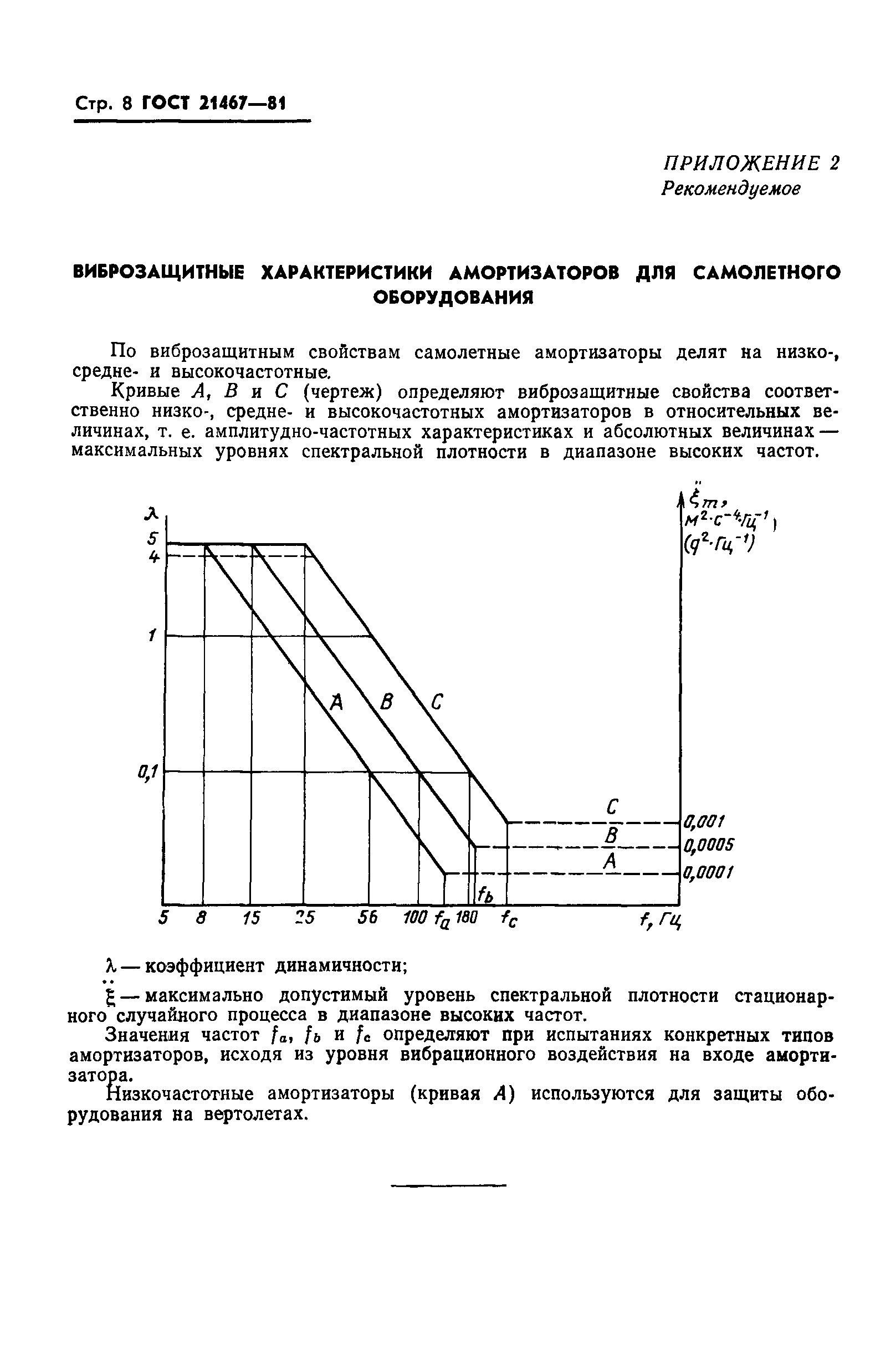 ГОСТ 21467-81