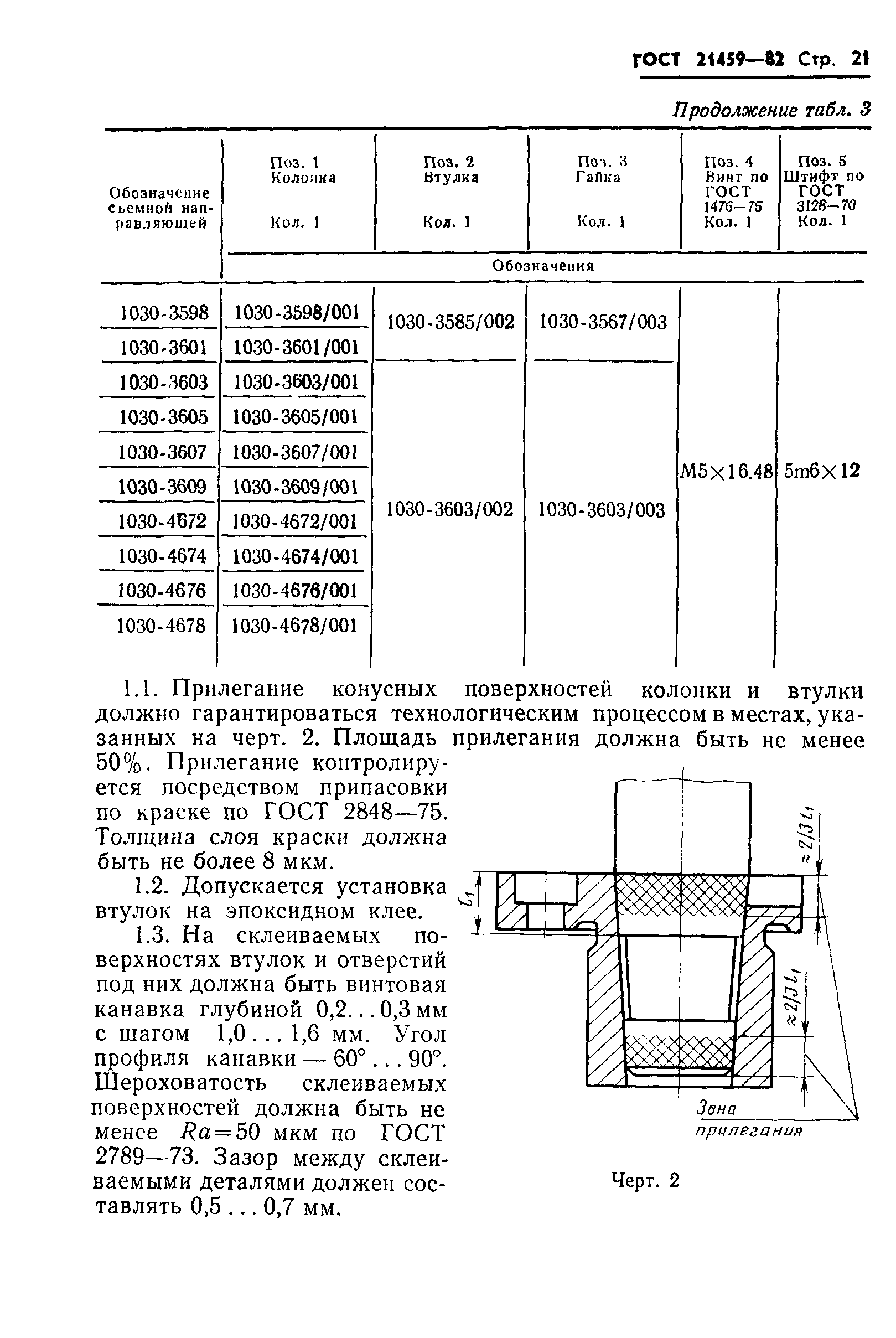 ГОСТ 21459-82