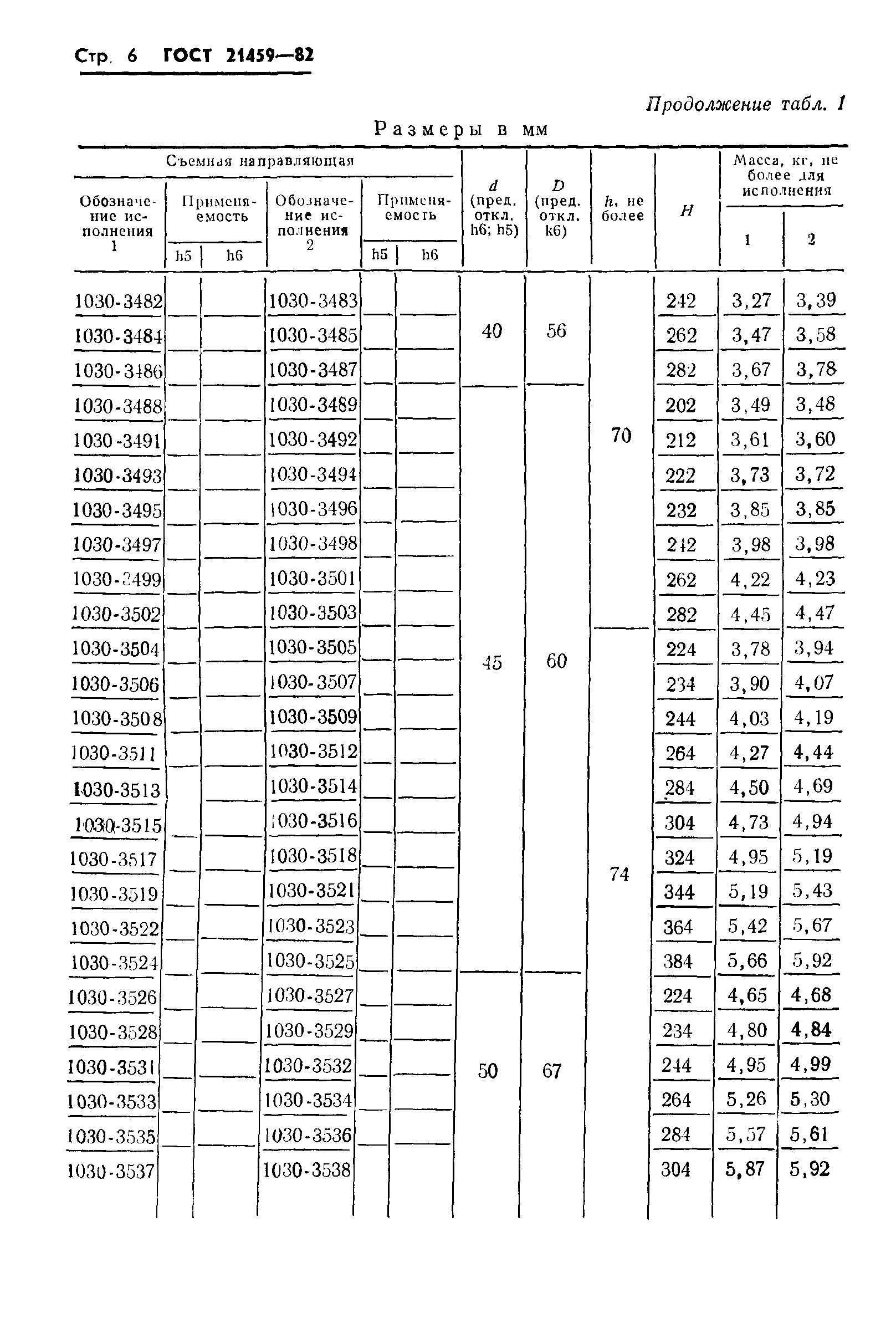 ГОСТ 21459-82