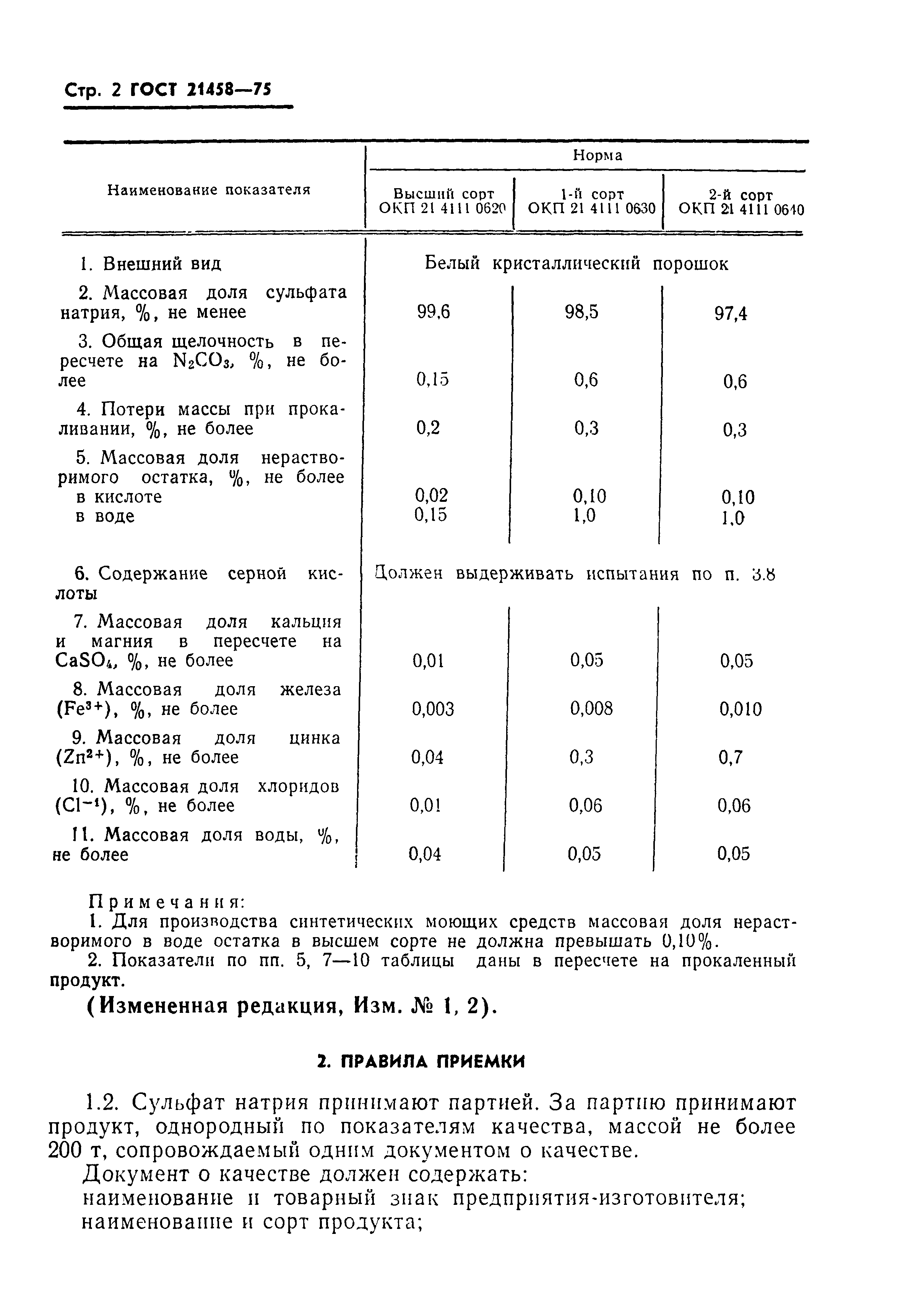 ГОСТ 21458-75