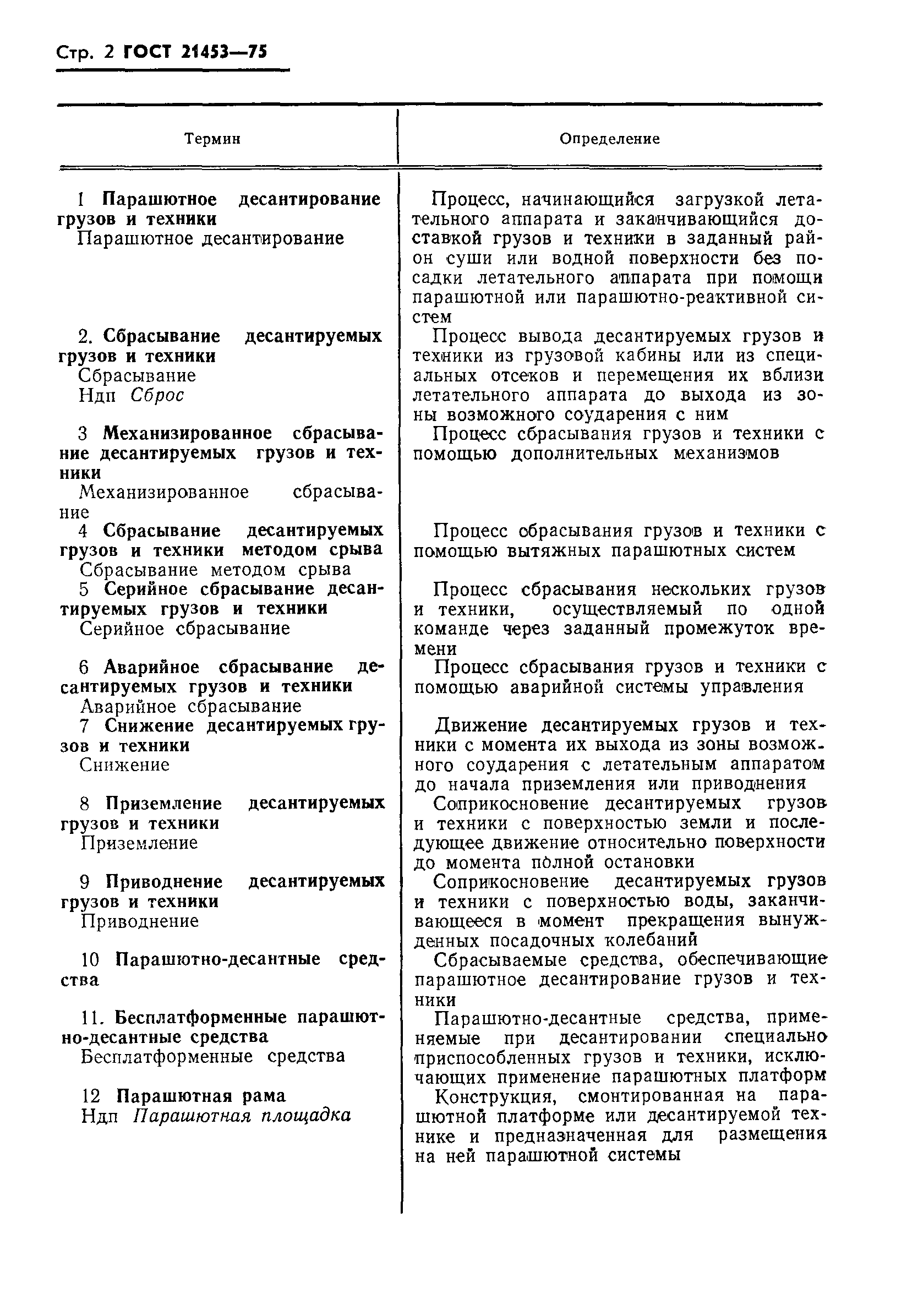 ГОСТ 21453-75