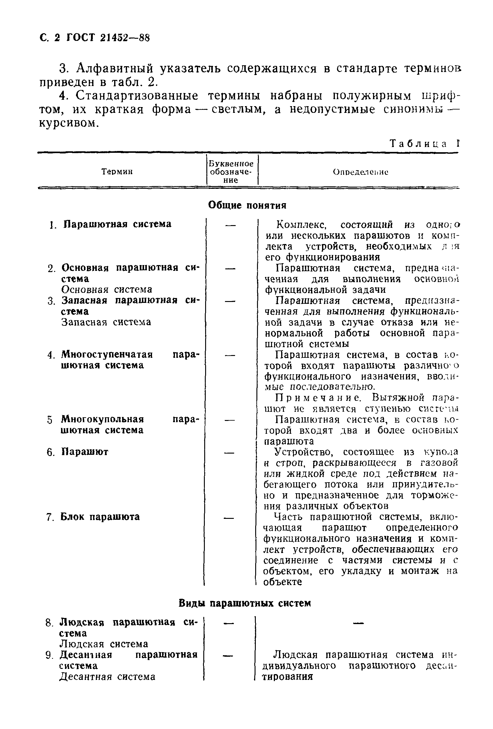 ГОСТ 21452-88