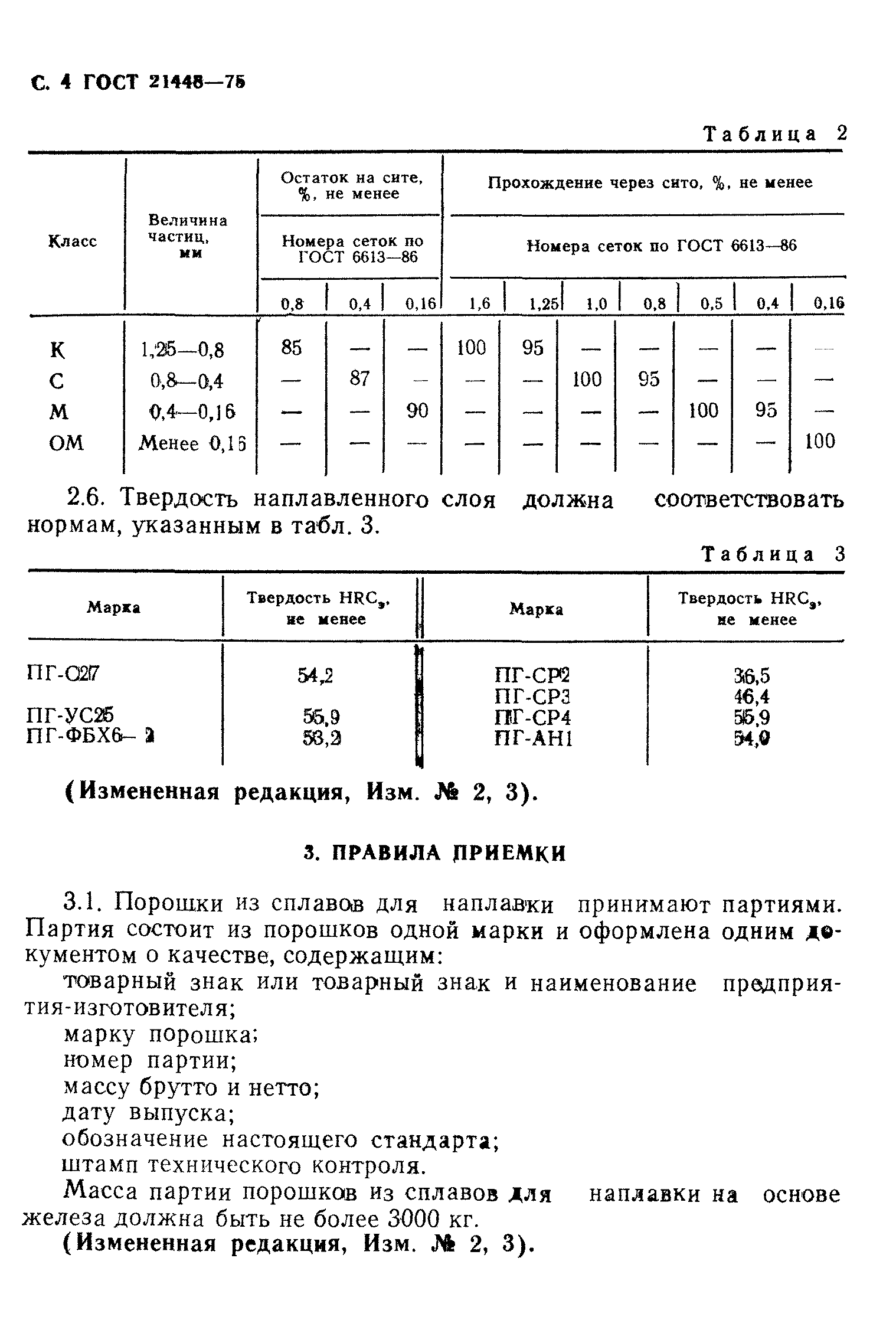 ГОСТ 21448-75